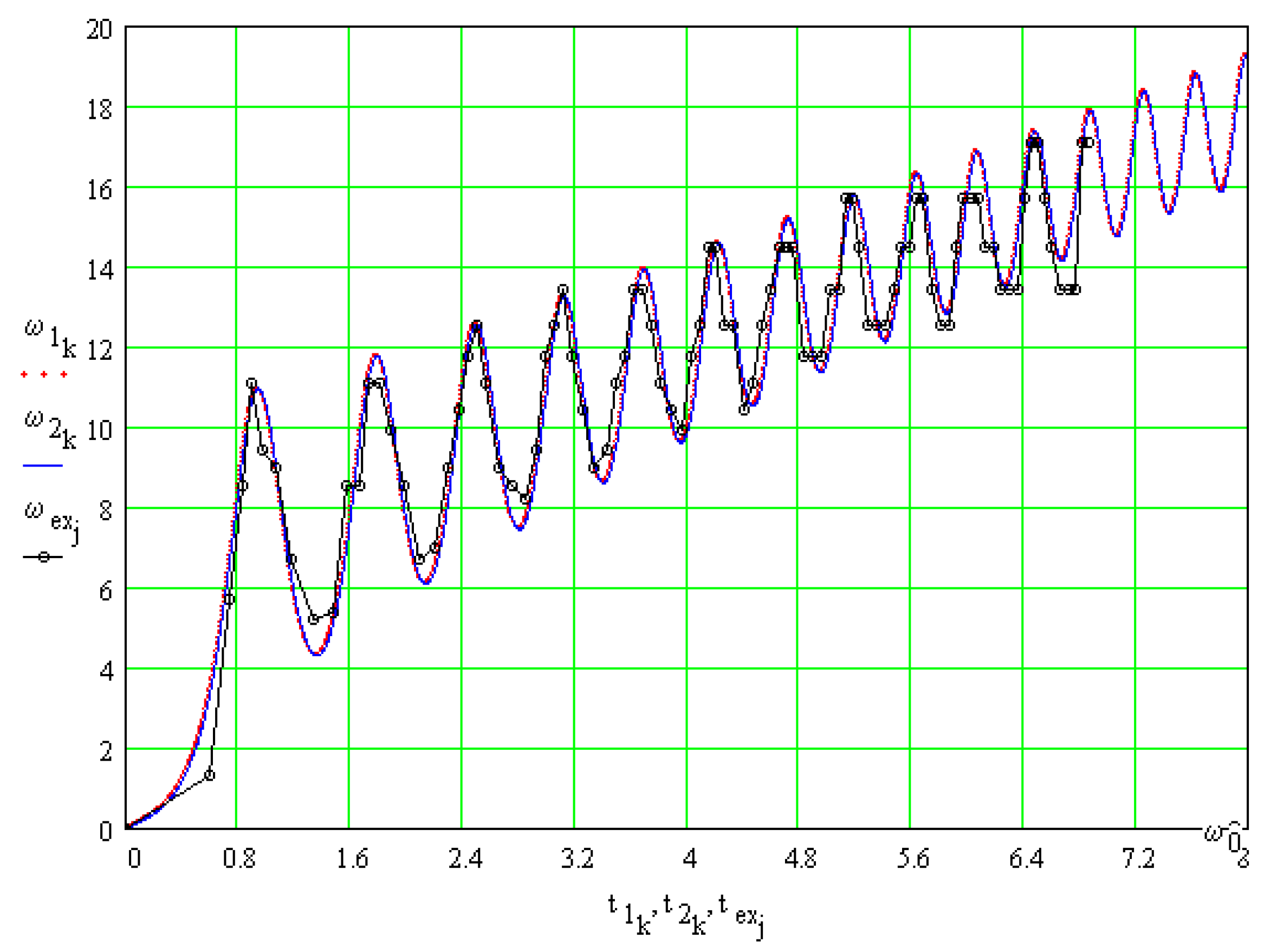 Lubricants 11 00340 g021