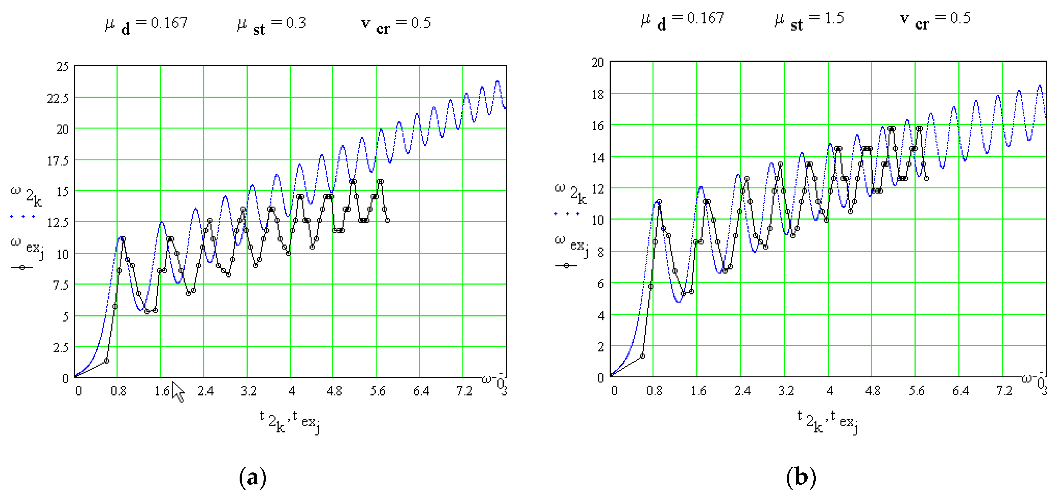 Lubricants 11 00340 g022