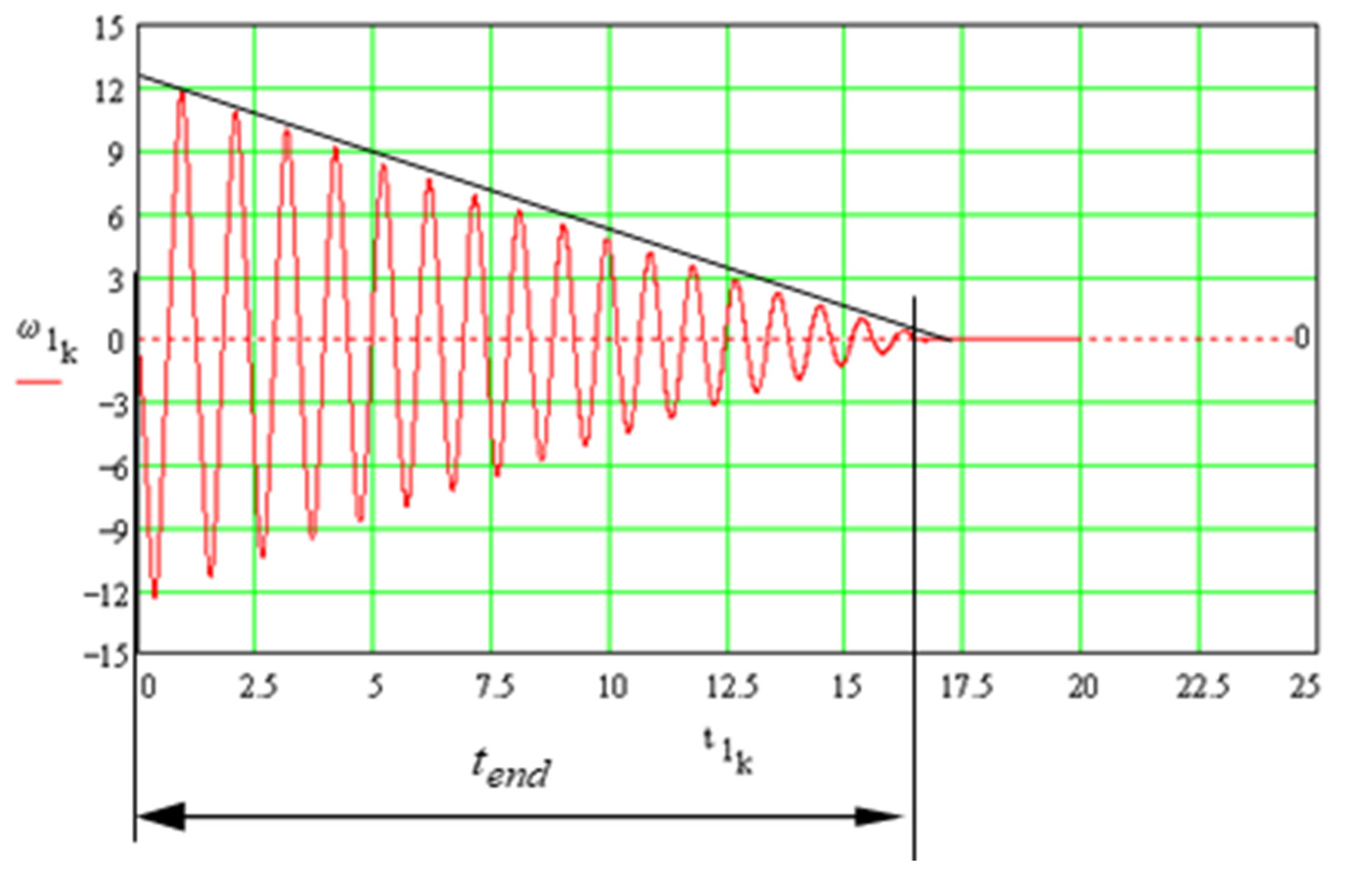 Lubricants 11 00340 g024