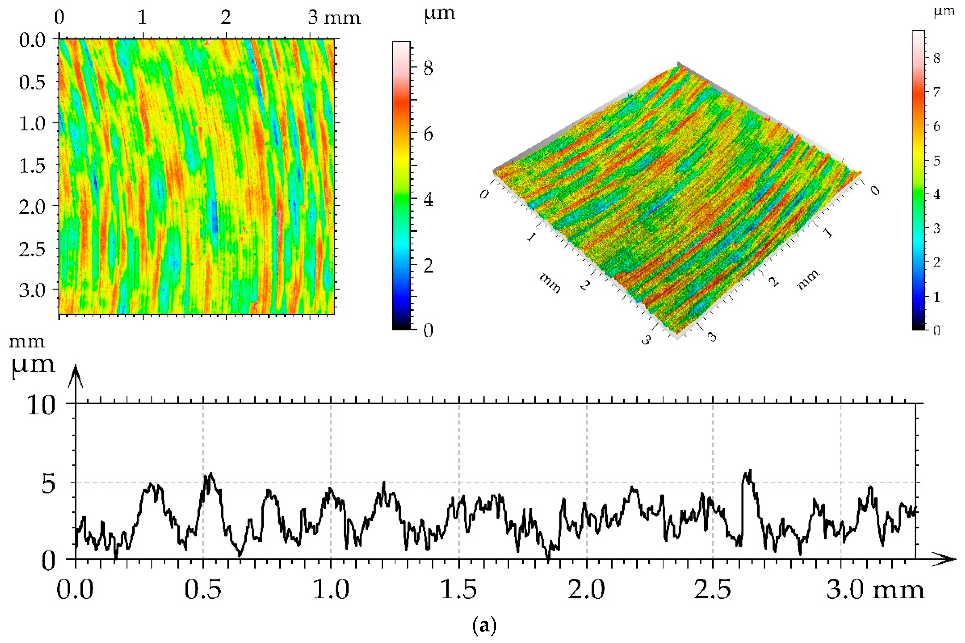 Lubricants 11 00341 g002a Lubricants 11 00341 g002a