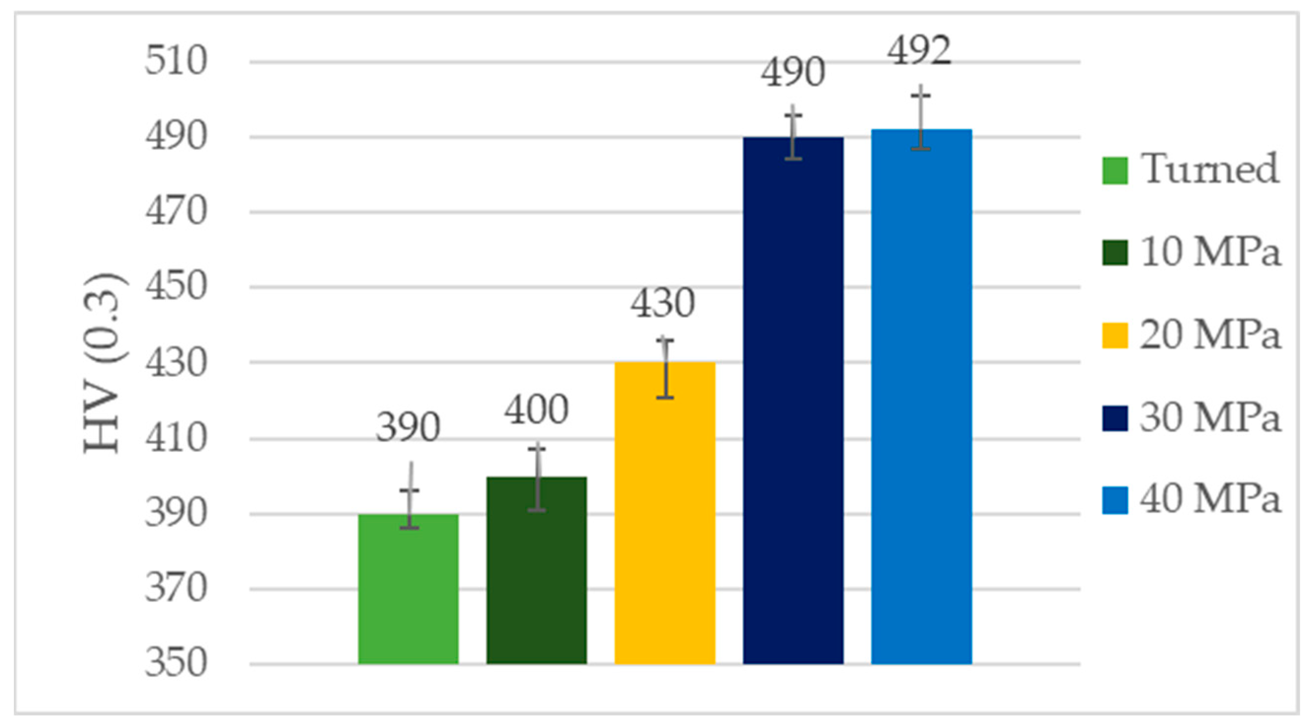 Lubricants 11 00341 g003 Lubricants 11 00341 g003