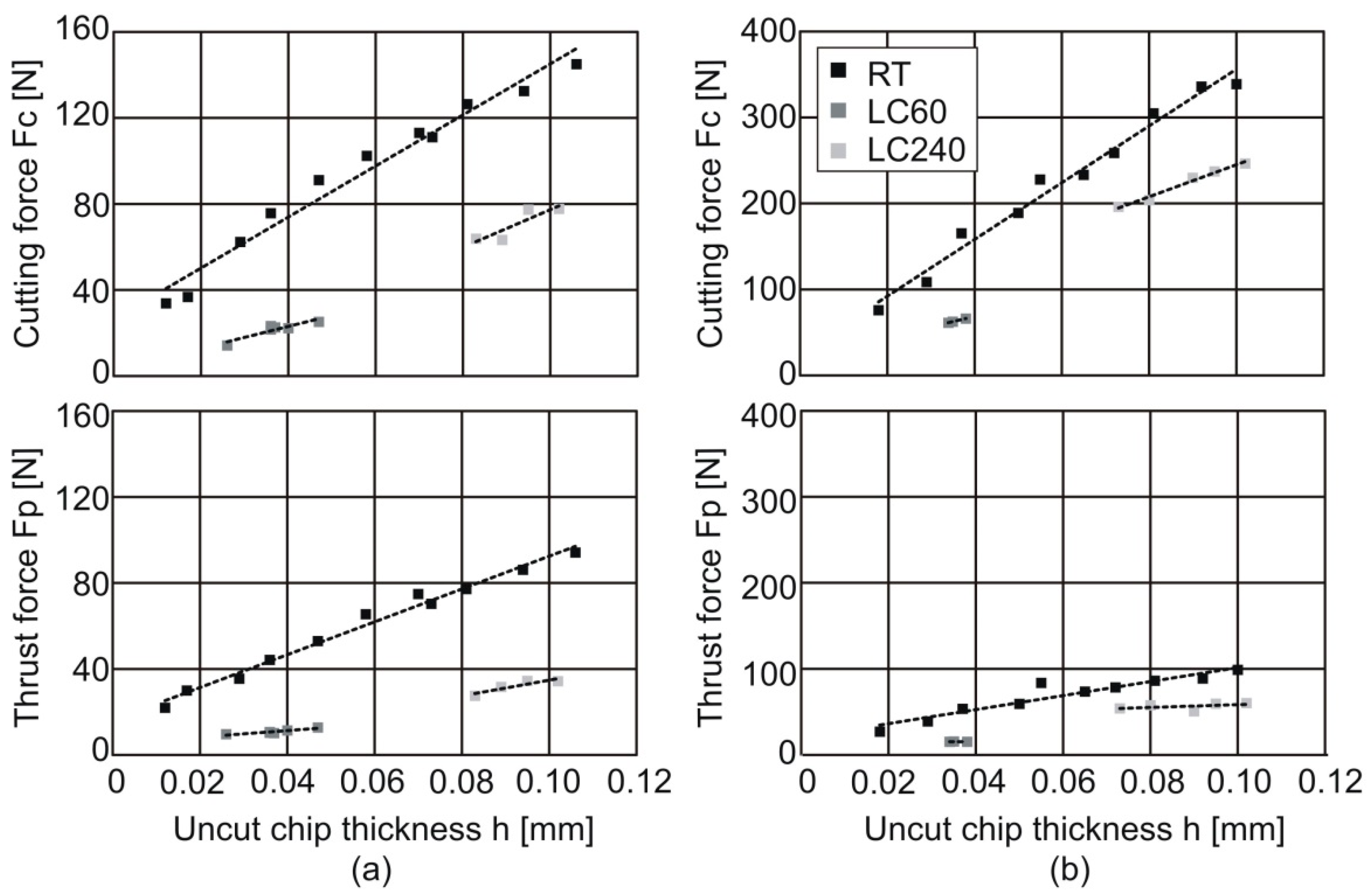 Lubricants 11 00342 g003 550