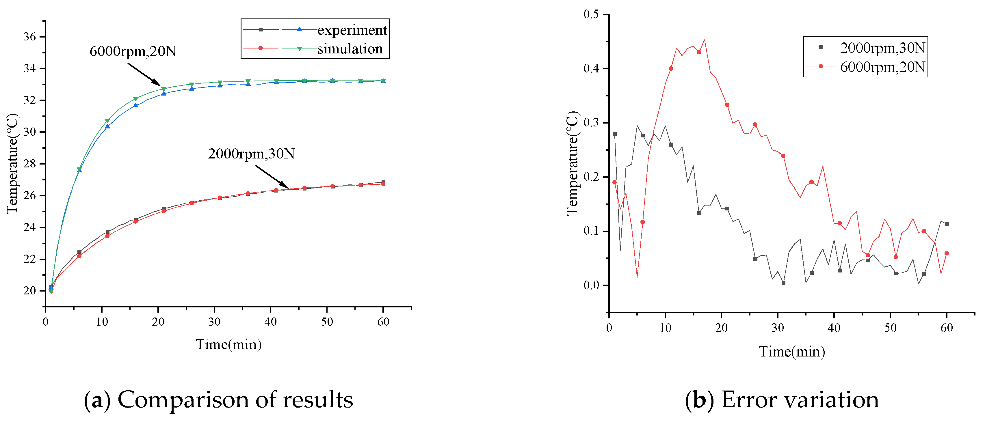 Lubricants 11 00343 g003 Lubricants 11 00343 g003