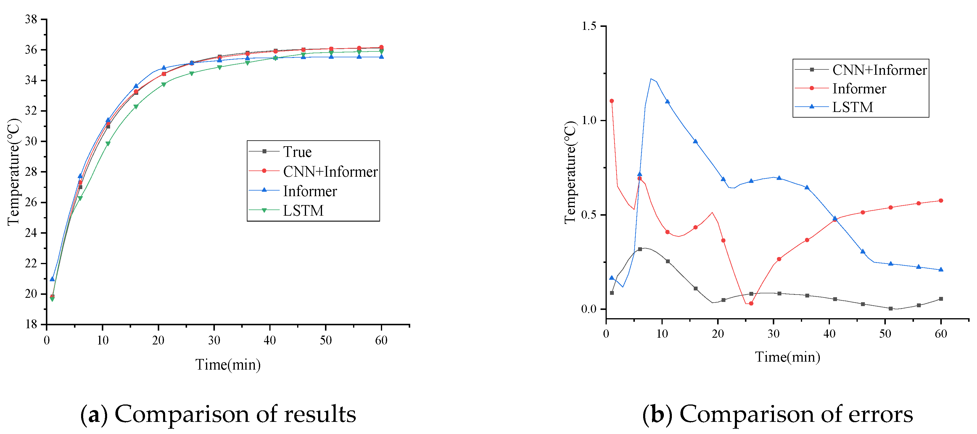 Lubricants 11 00343 g006 Lubricants 11 00343 g006