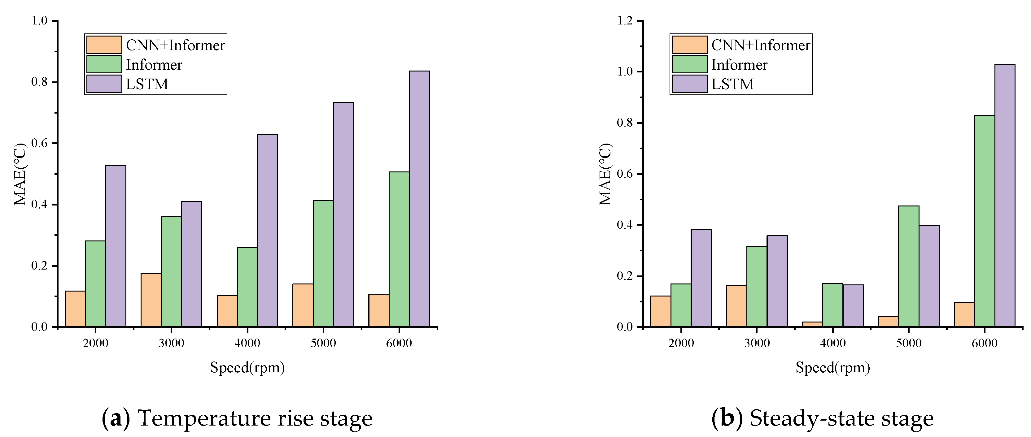 Lubricants 11 00343 g007 Lubricants 11 00343 g007