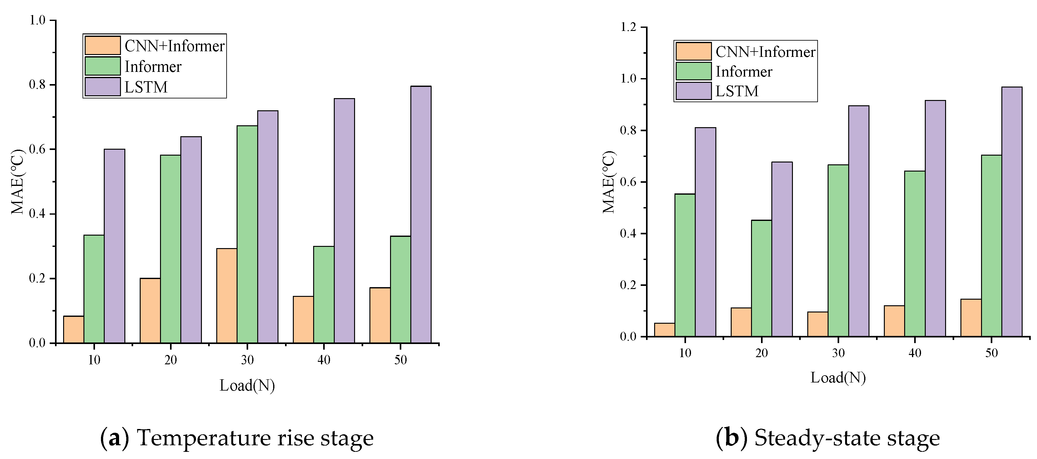 Lubricants 11 00343 g009 Lubricants 11 00343 g009