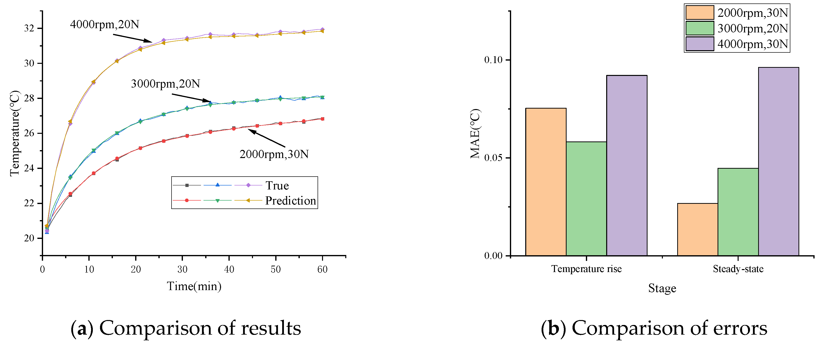 Lubricants 11 00343 g010 Lubricants 11 00343 g010