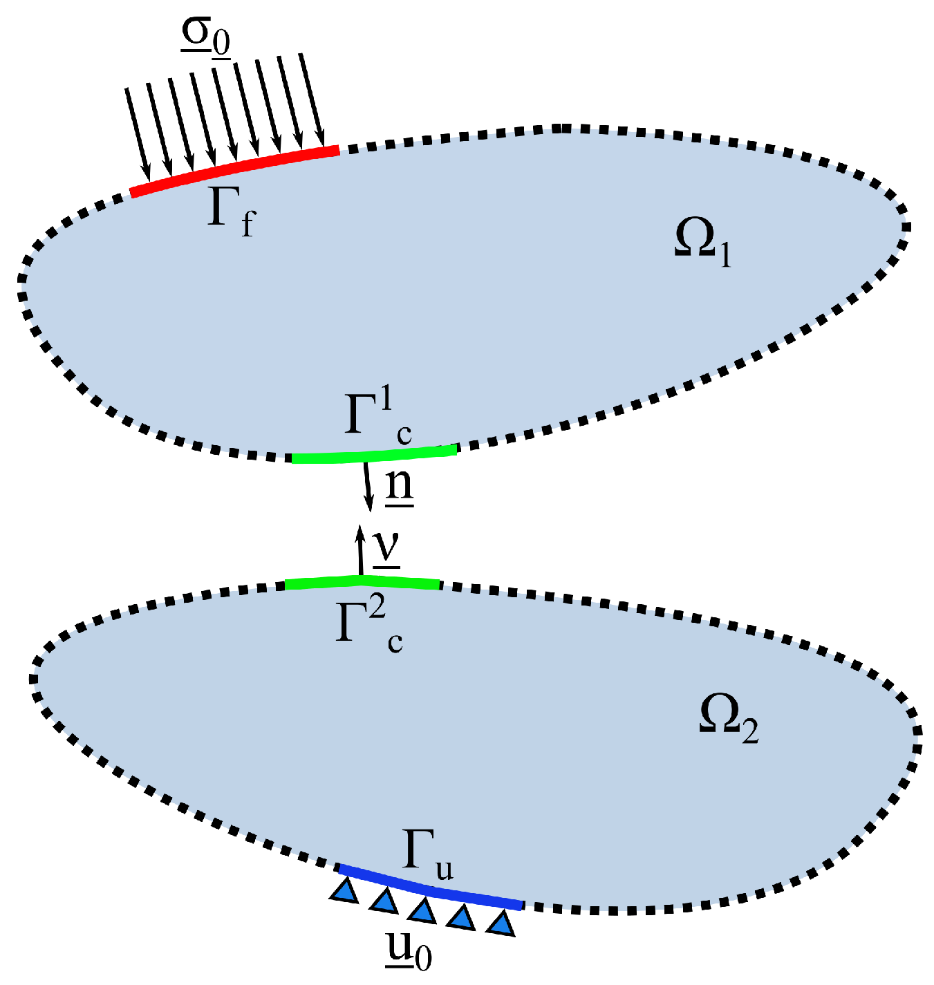 Lubricants 11 00344 g001