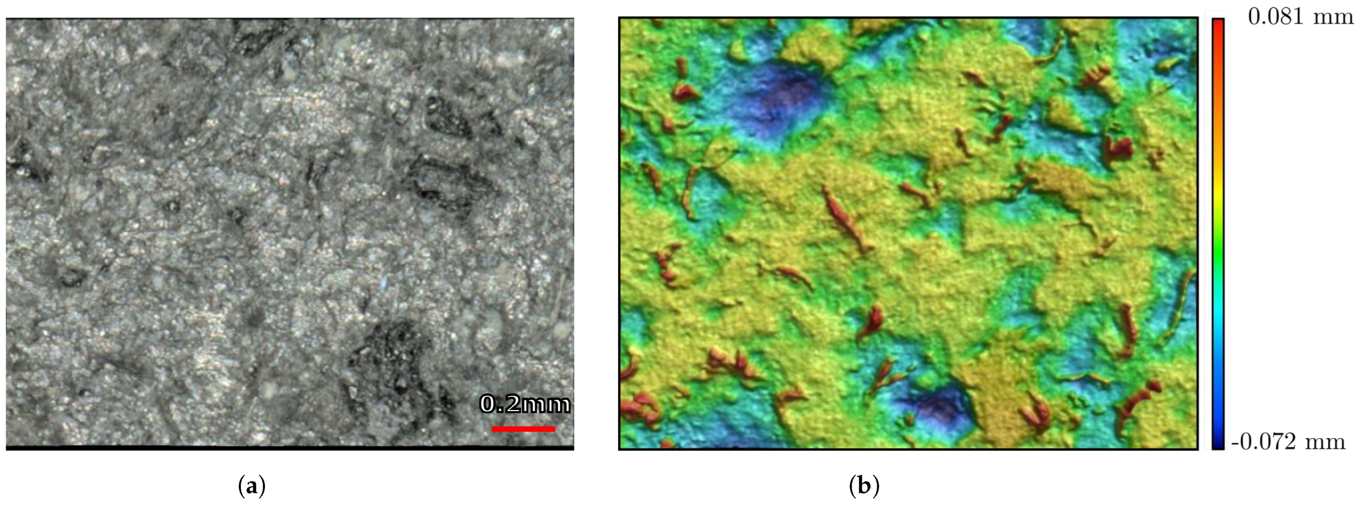 Lubricants 11 00344 g004