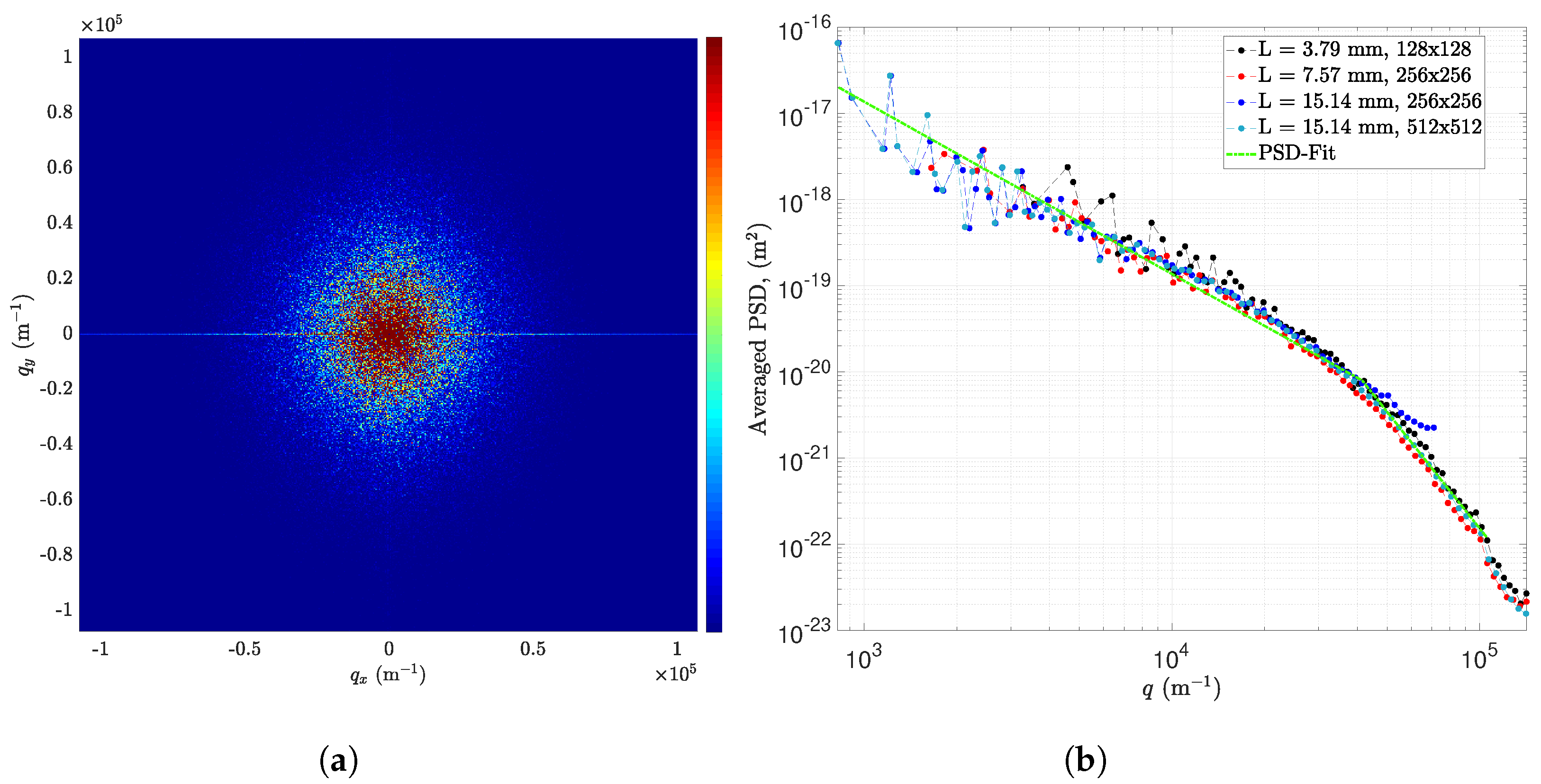 Lubricants 11 00344 g005