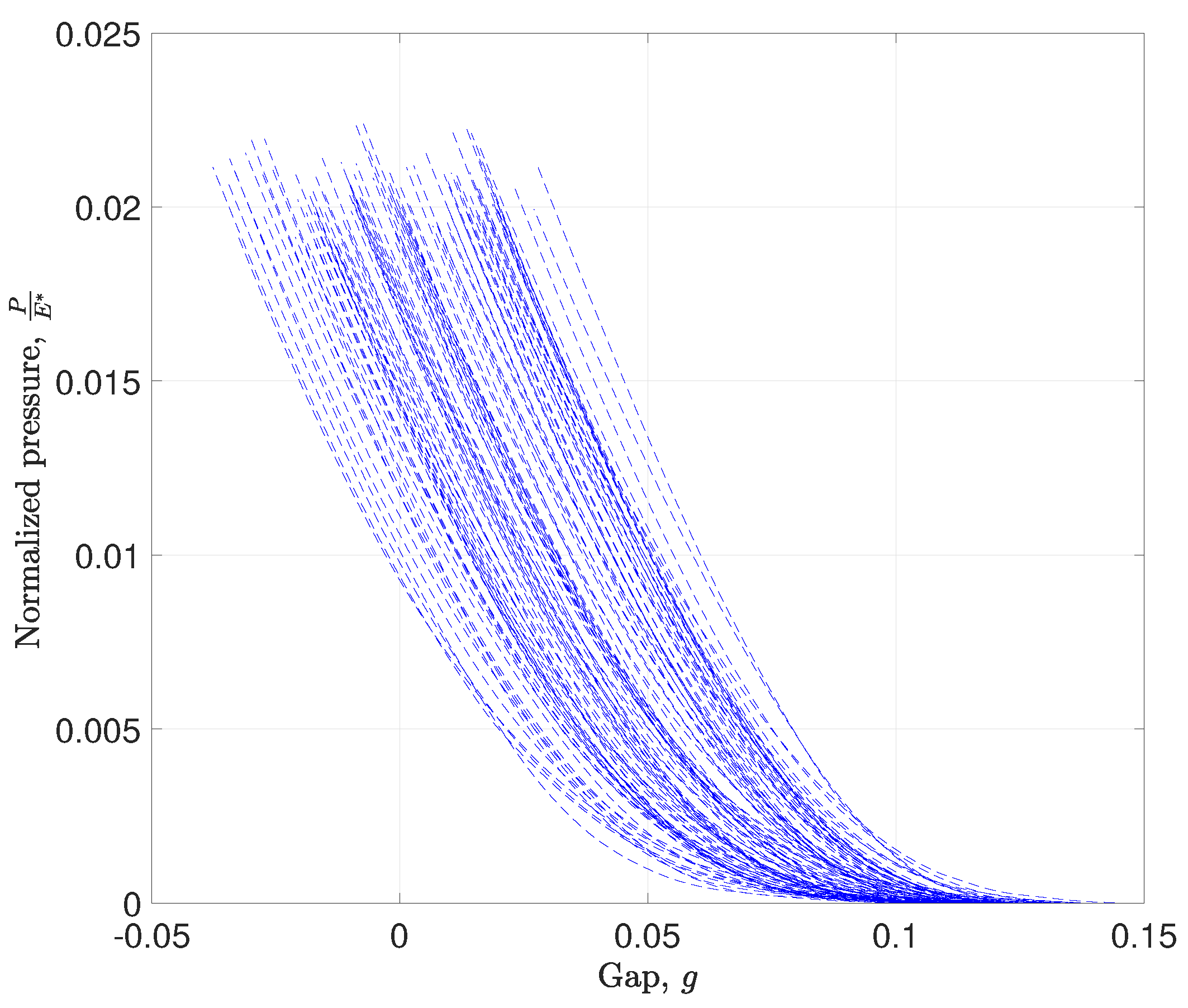 Lubricants 11 00344 g008