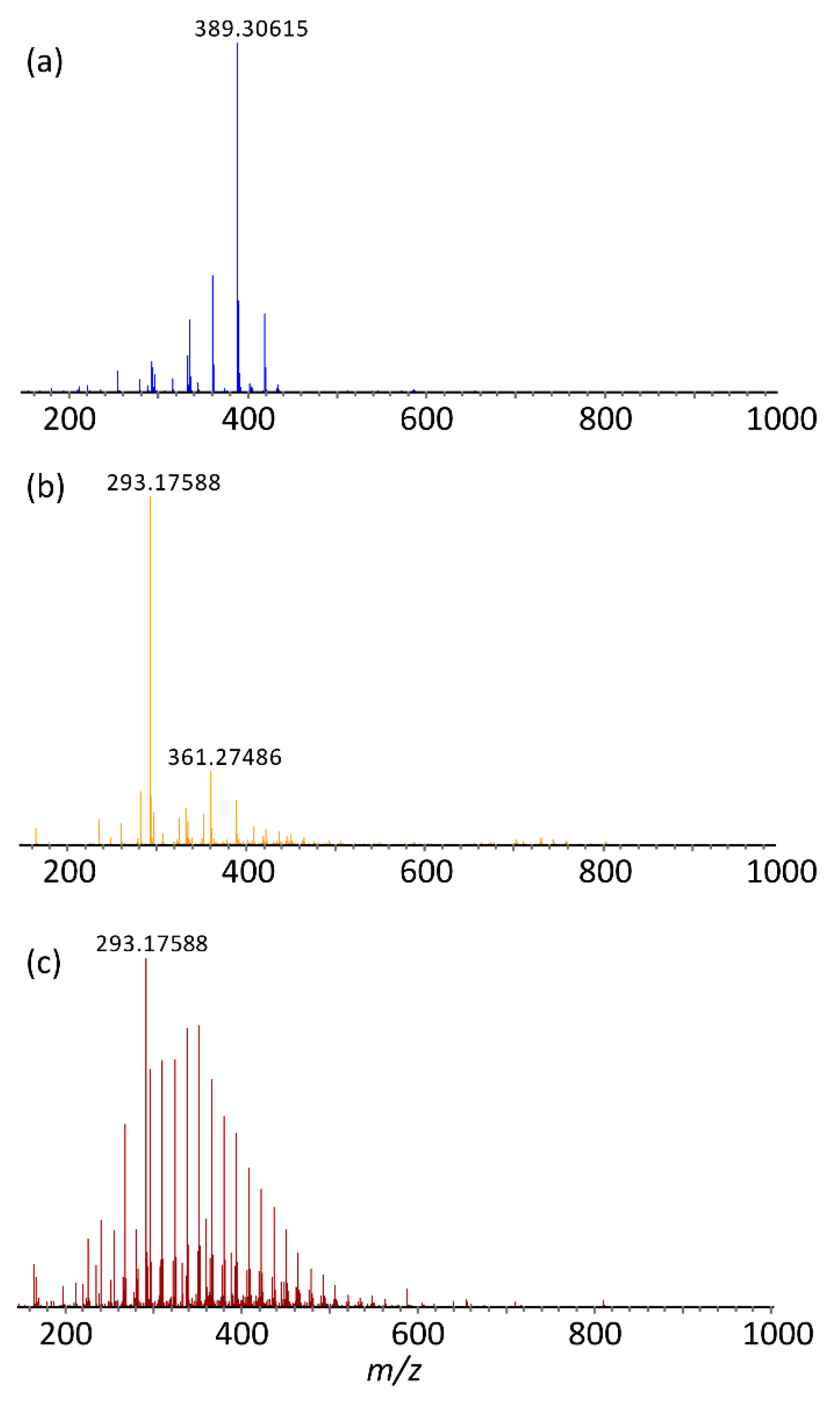 Lubricants 11 00345 g002 Lubricants 11 00345 g002