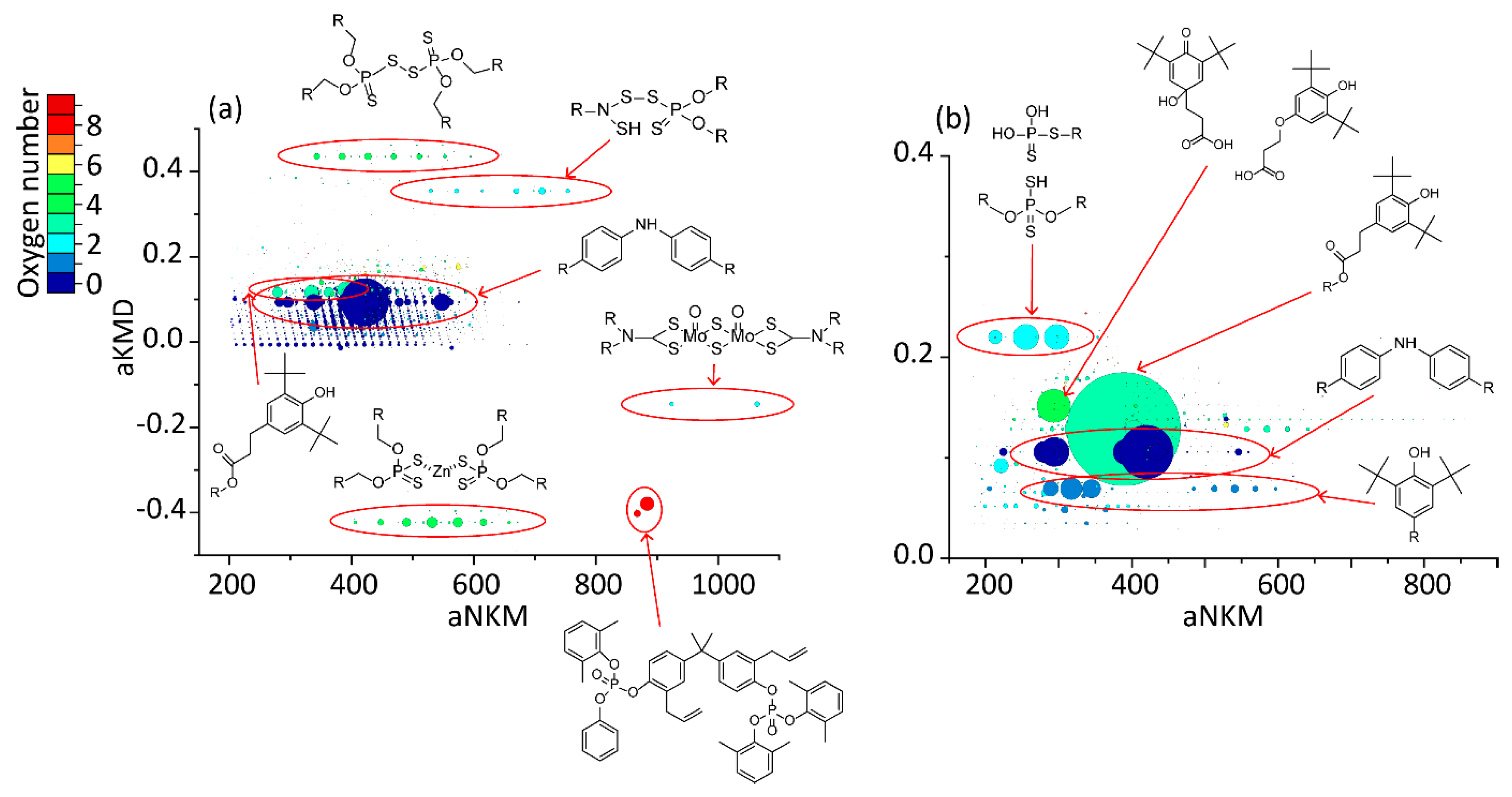 Lubricants 11 00345 g003 Lubricants 11 00345 g003