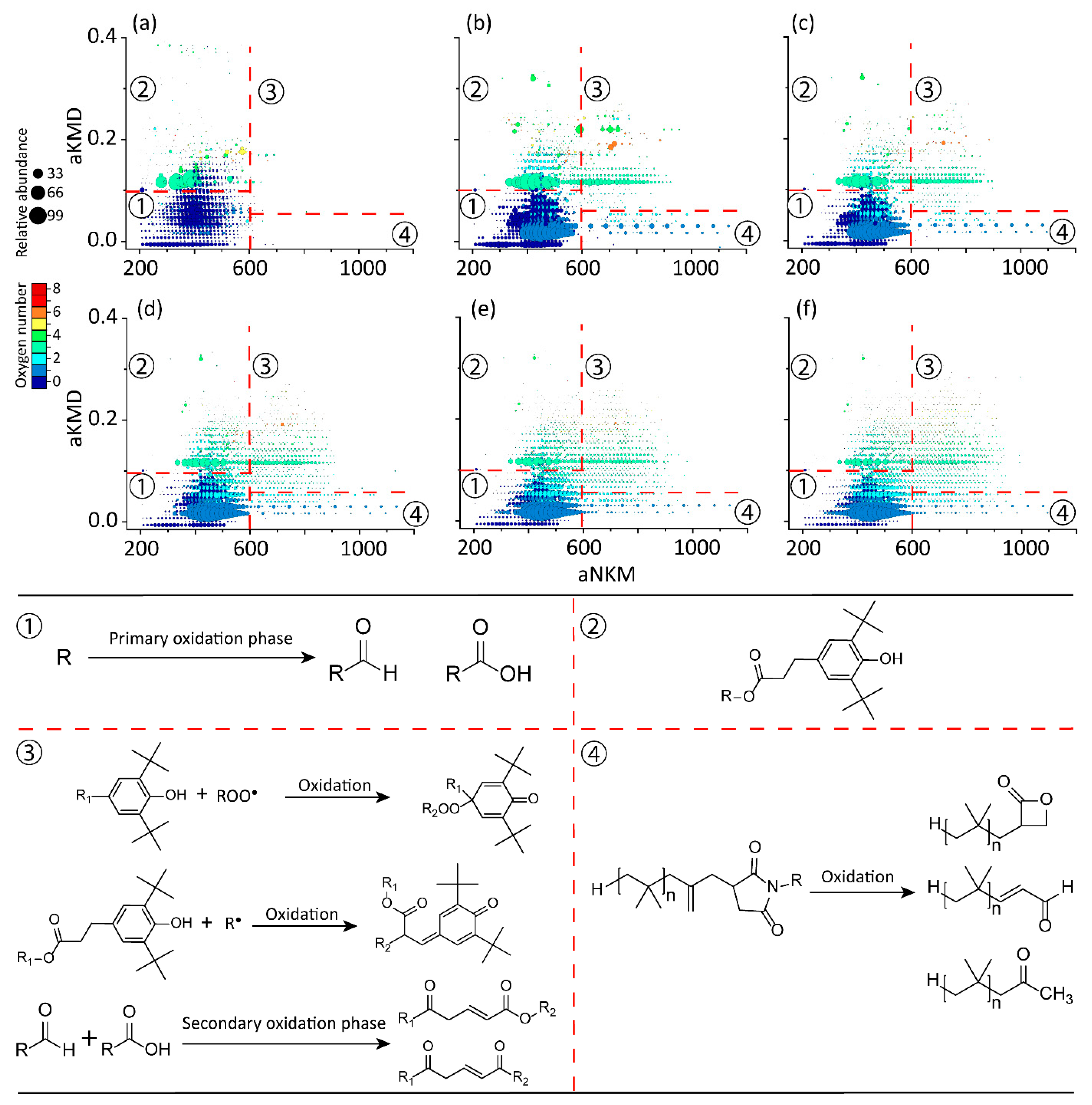 Lubricants 11 00345 g004 Lubricants 11 00345 g004