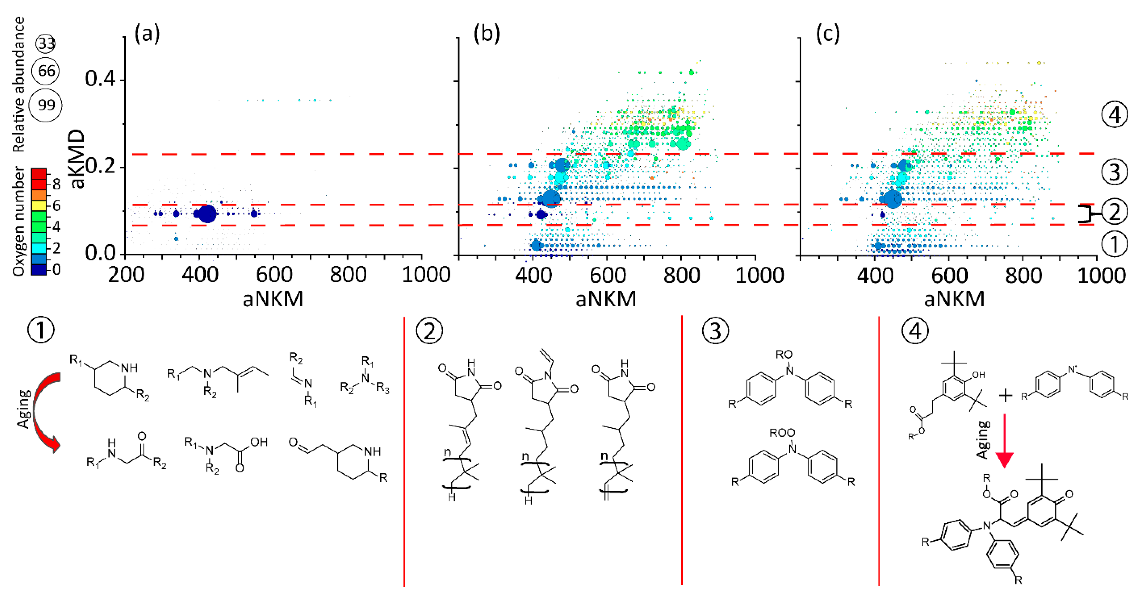 Lubricants 11 00345 g005 Lubricants 11 00345 g005