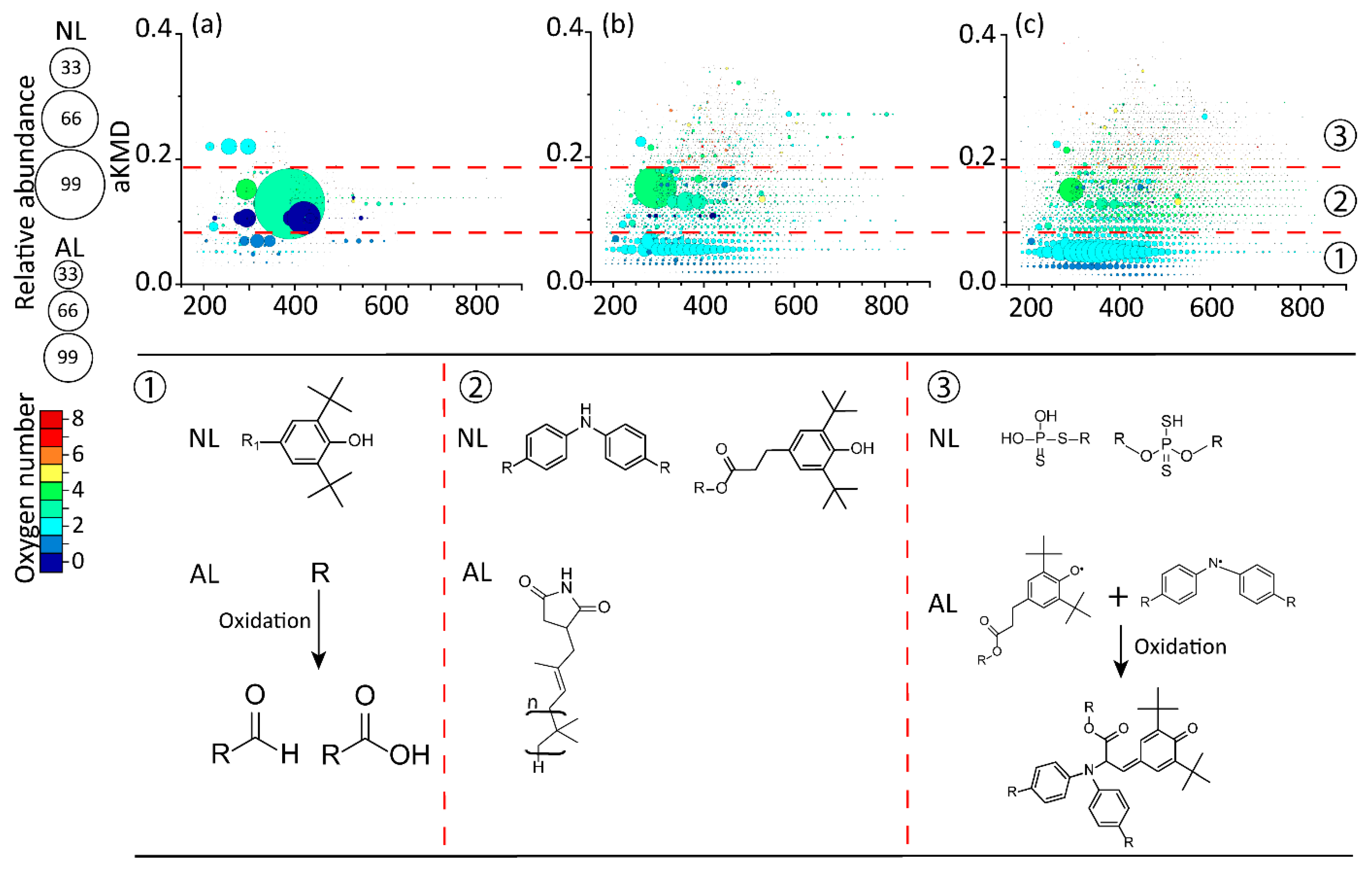 Lubricants 11 00345 g007 Lubricants 11 00345 g007