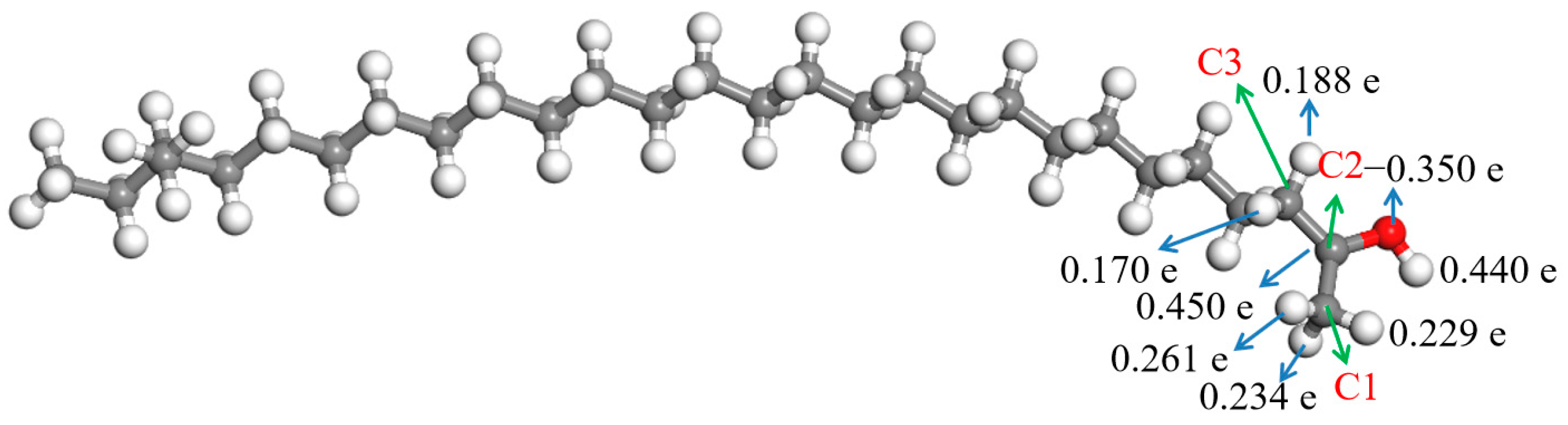 Lubricants 11 00346 g007