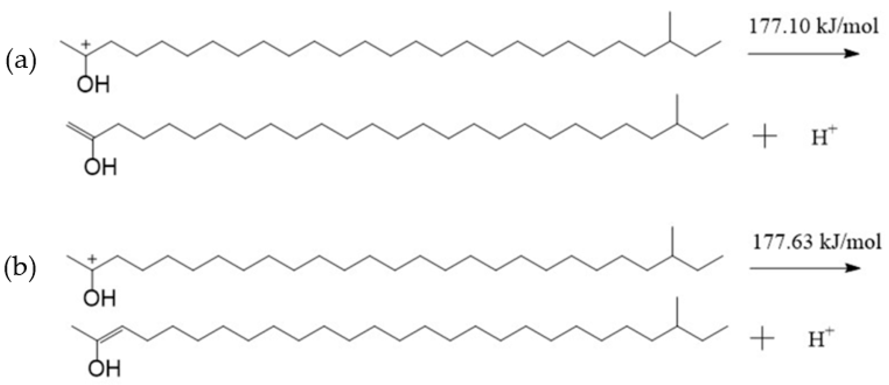Lubricants 11 00346 g008