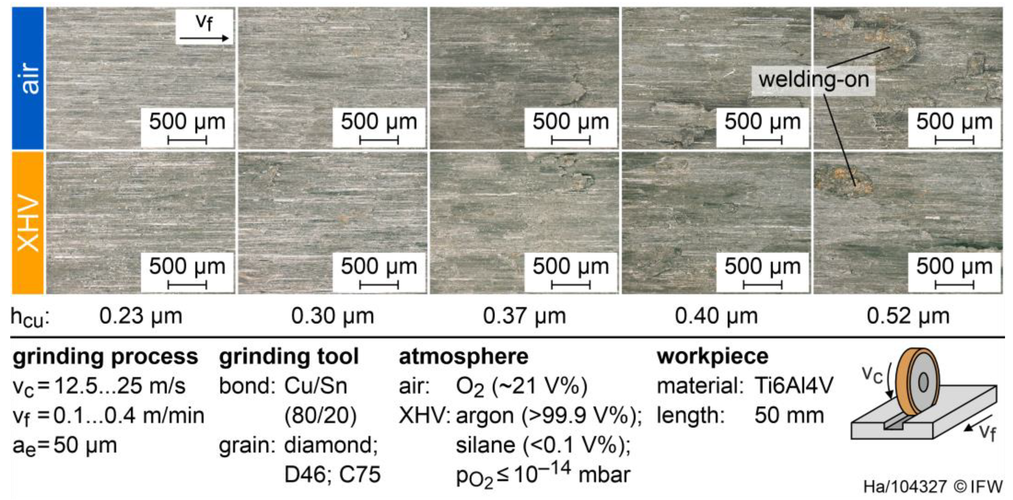 Lubricants 11 00347 g004