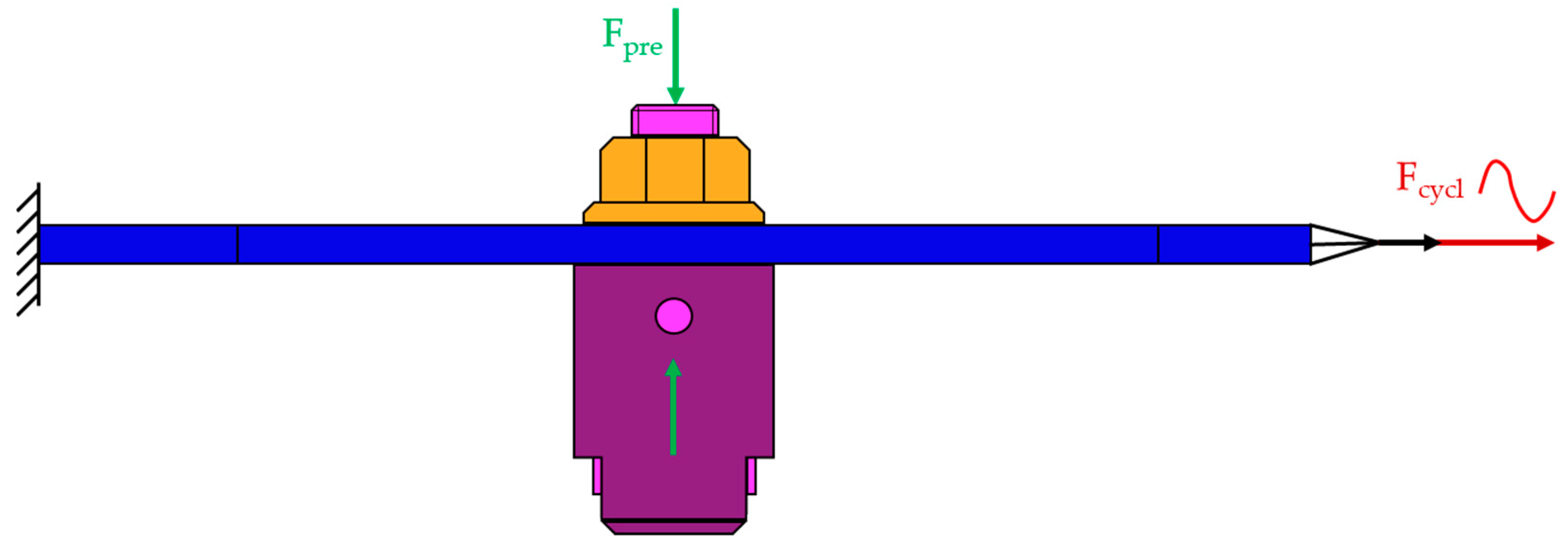 Lubricants 11 00348 g003