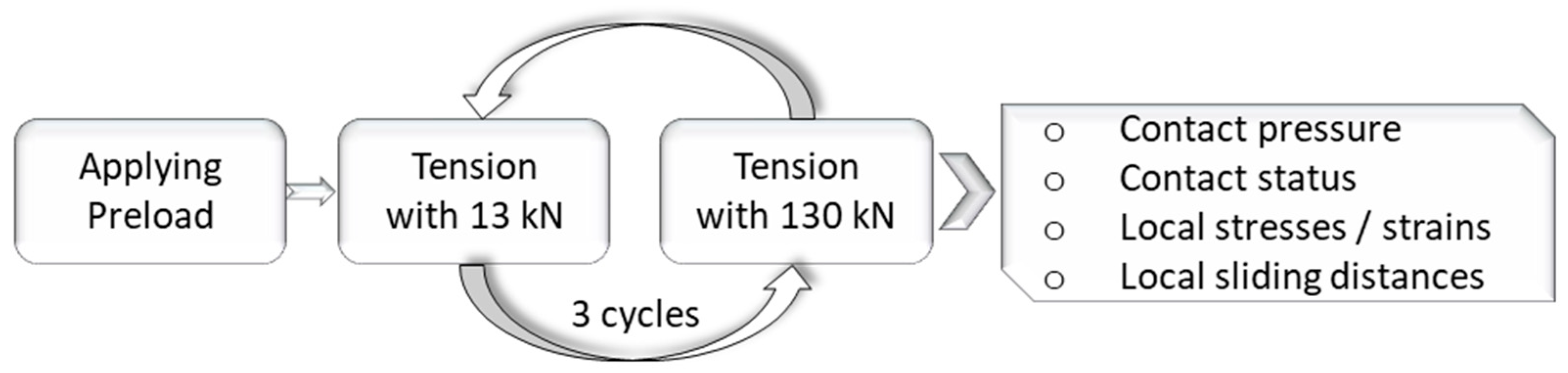 Lubricants 11 00348 g005
