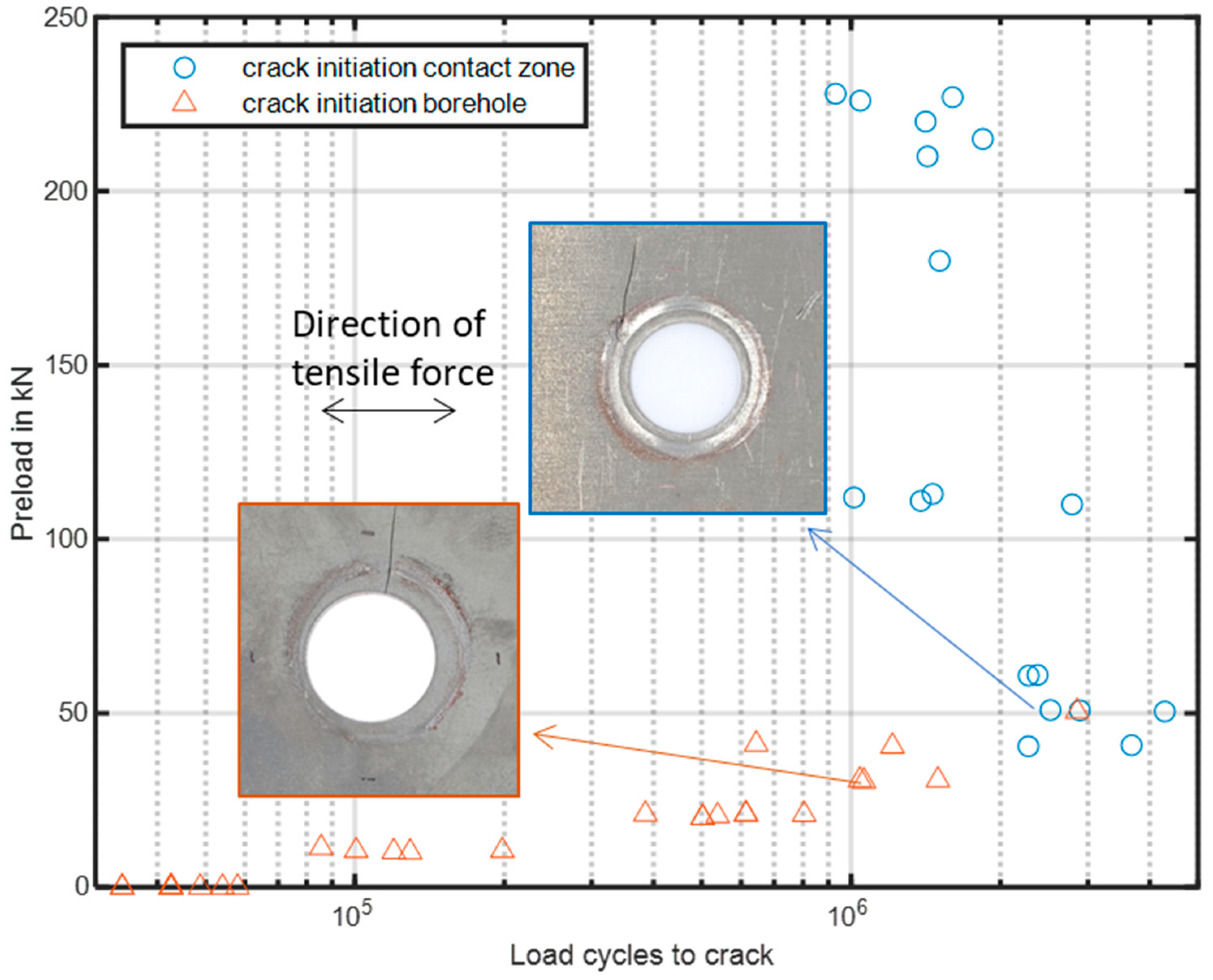 Lubricants 11 00348 g006
