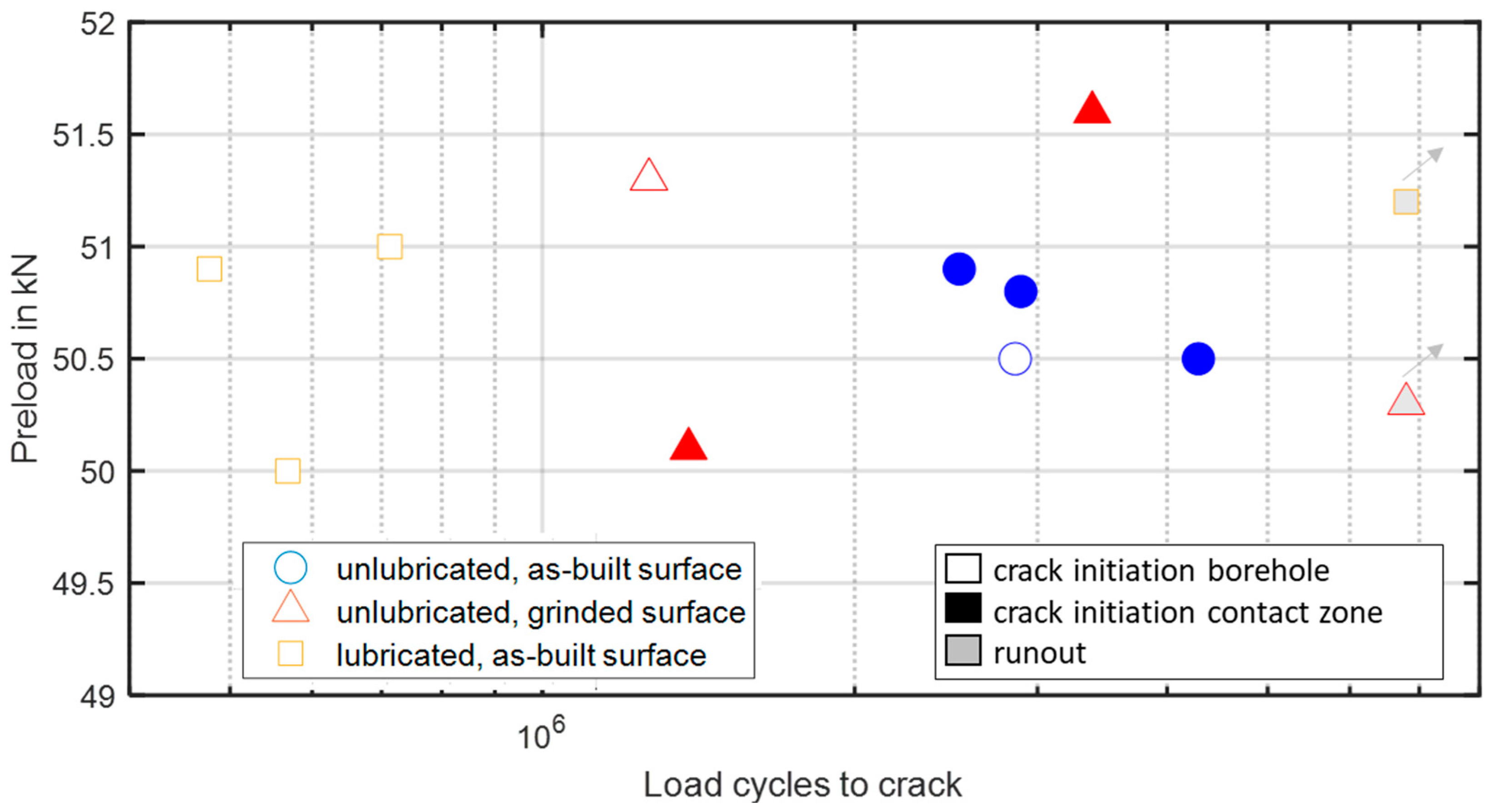 Lubricants 11 00348 g007