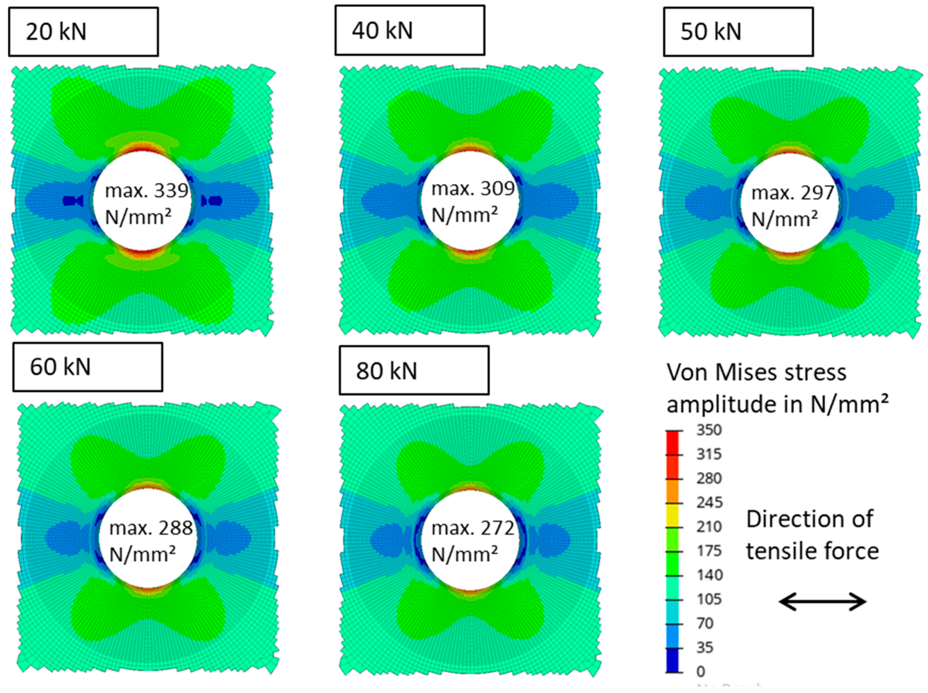 Lubricants 11 00348 g008