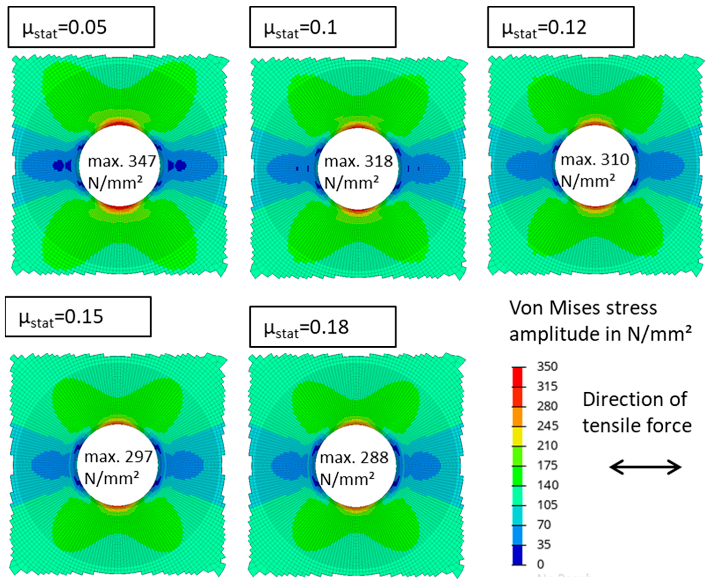 Lubricants 11 00348 g009