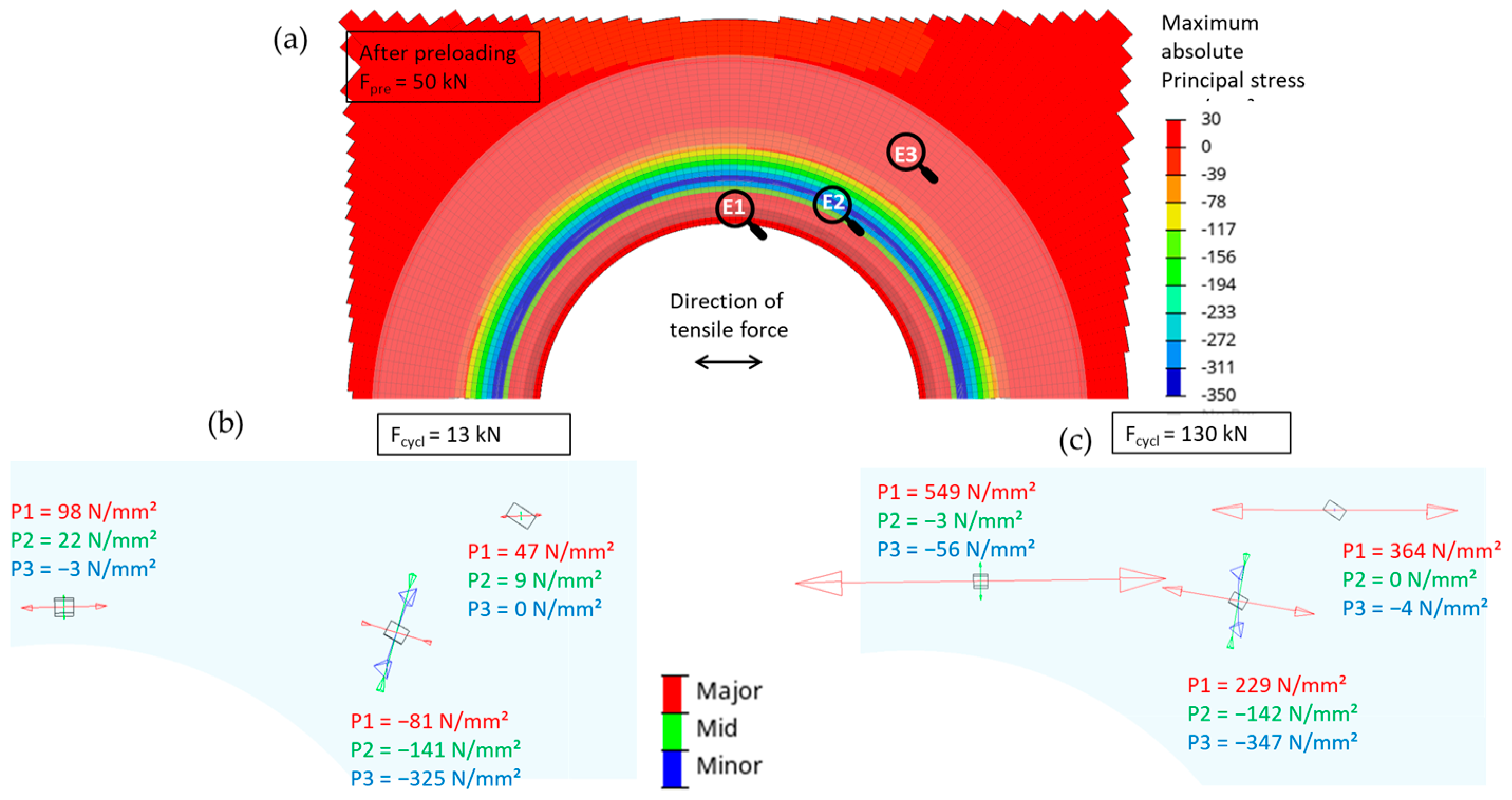 Lubricants 11 00348 g010