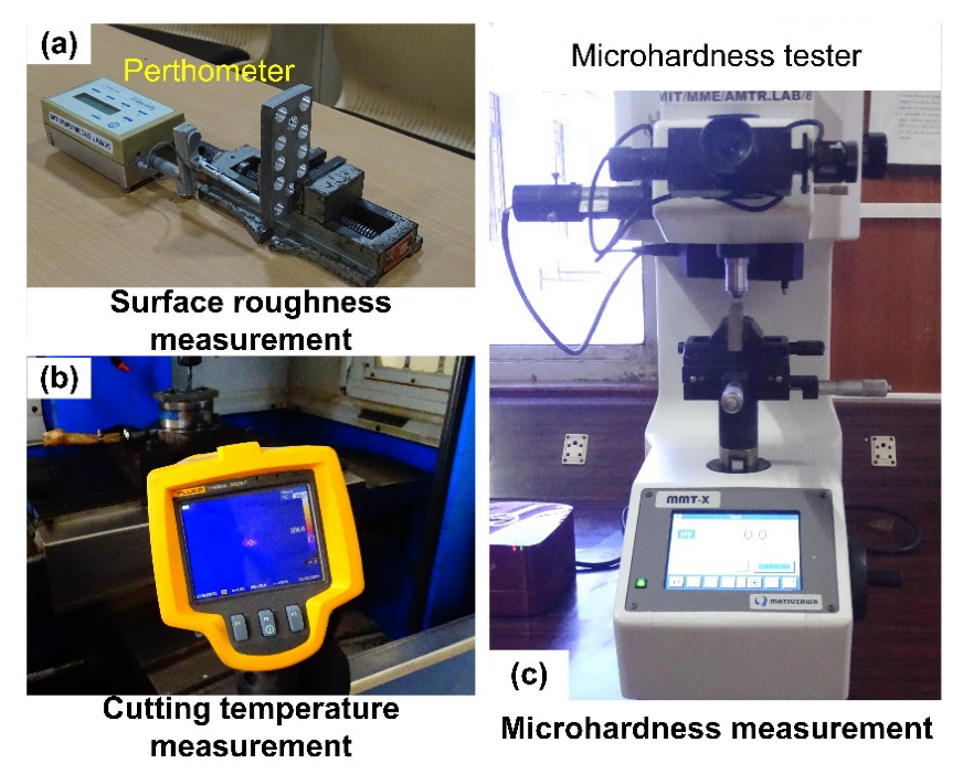 Lubricants 11 00349 g002 Lubricants 11 00349 g002