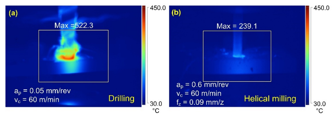 Lubricants 11 00349 g003 Lubricants 11 00349 g003