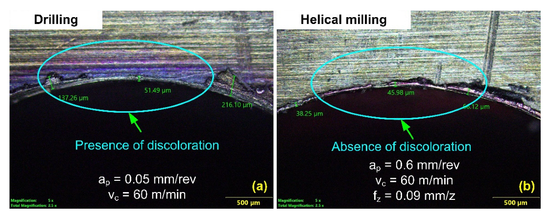 Lubricants 11 00349 g004 Lubricants 11 00349 g004