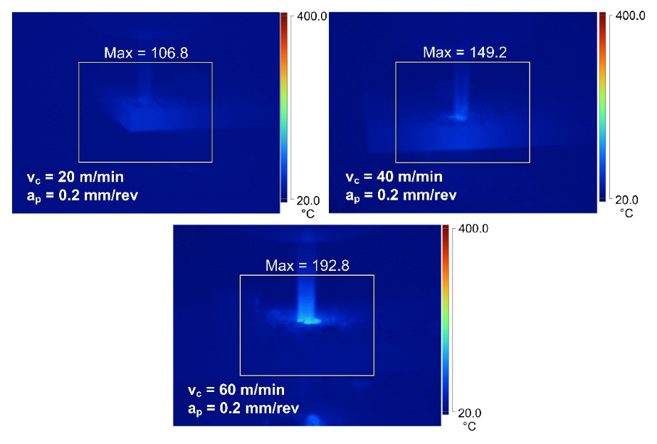 Lubricants 11 00349 g005 Lubricants 11 00349 g005