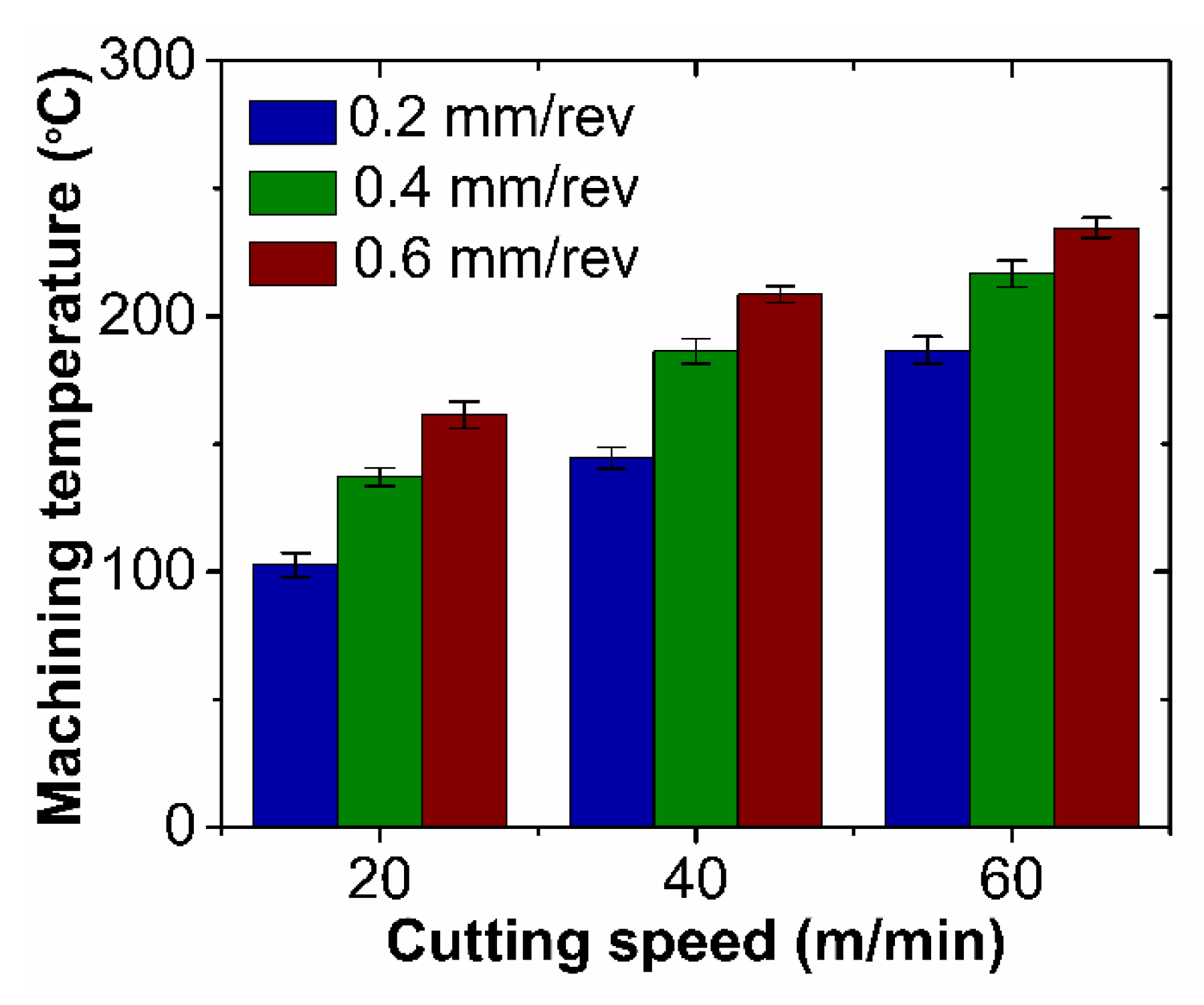 Lubricants 11 00349 g006 Lubricants 11 00349 g006