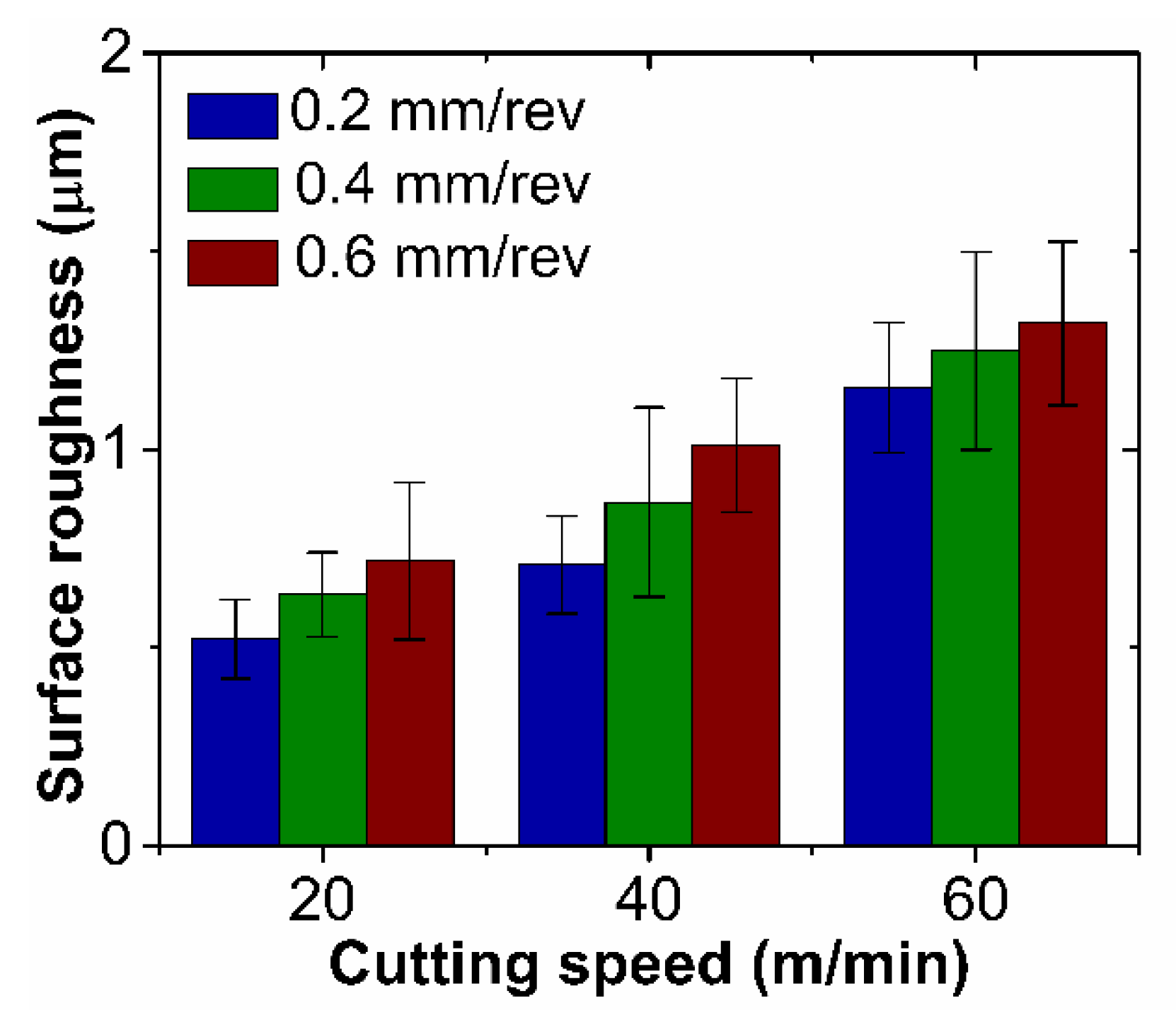 Lubricants 11 00349 g010 Lubricants 11 00349 g010