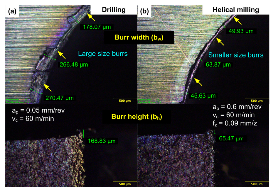 Lubricants 11 00349 g013 Lubricants 11 00349 g013