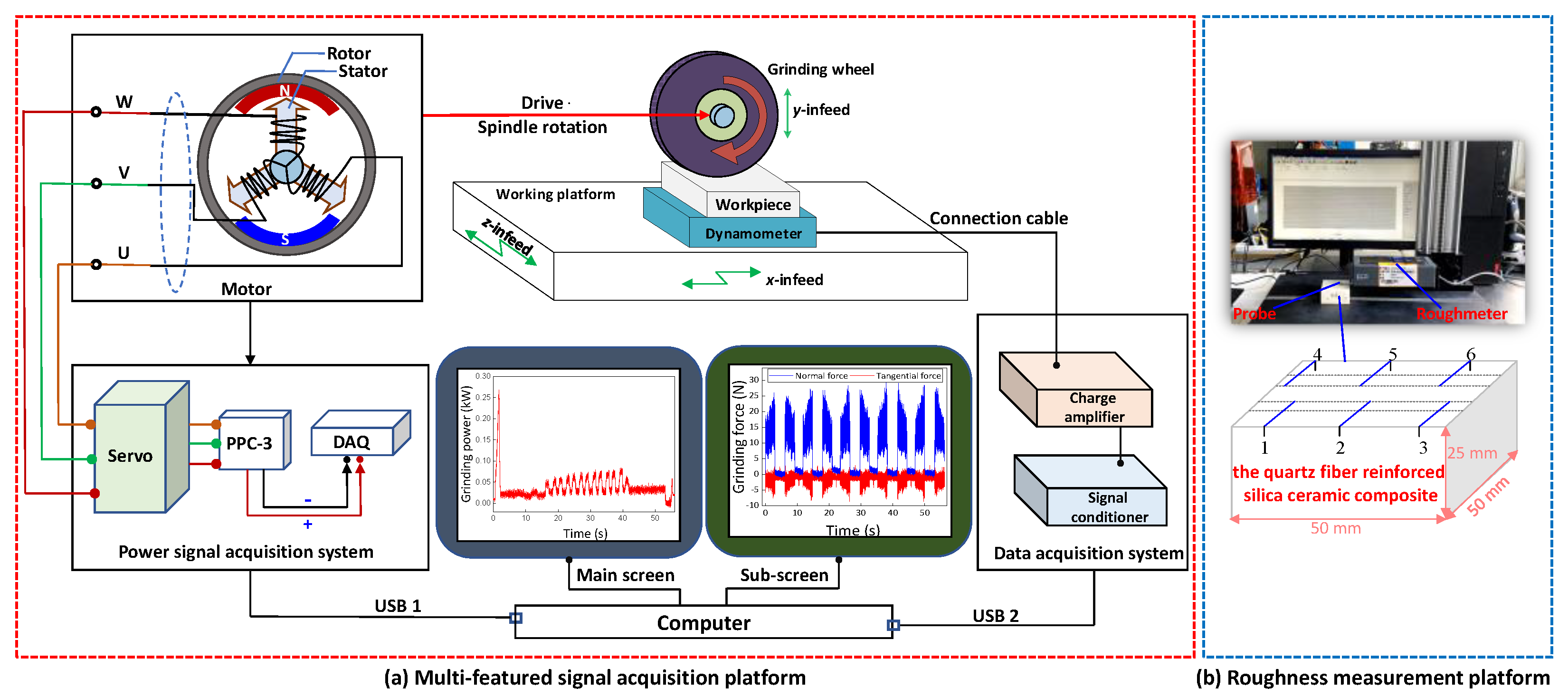 Lubricants 11 00351 g001