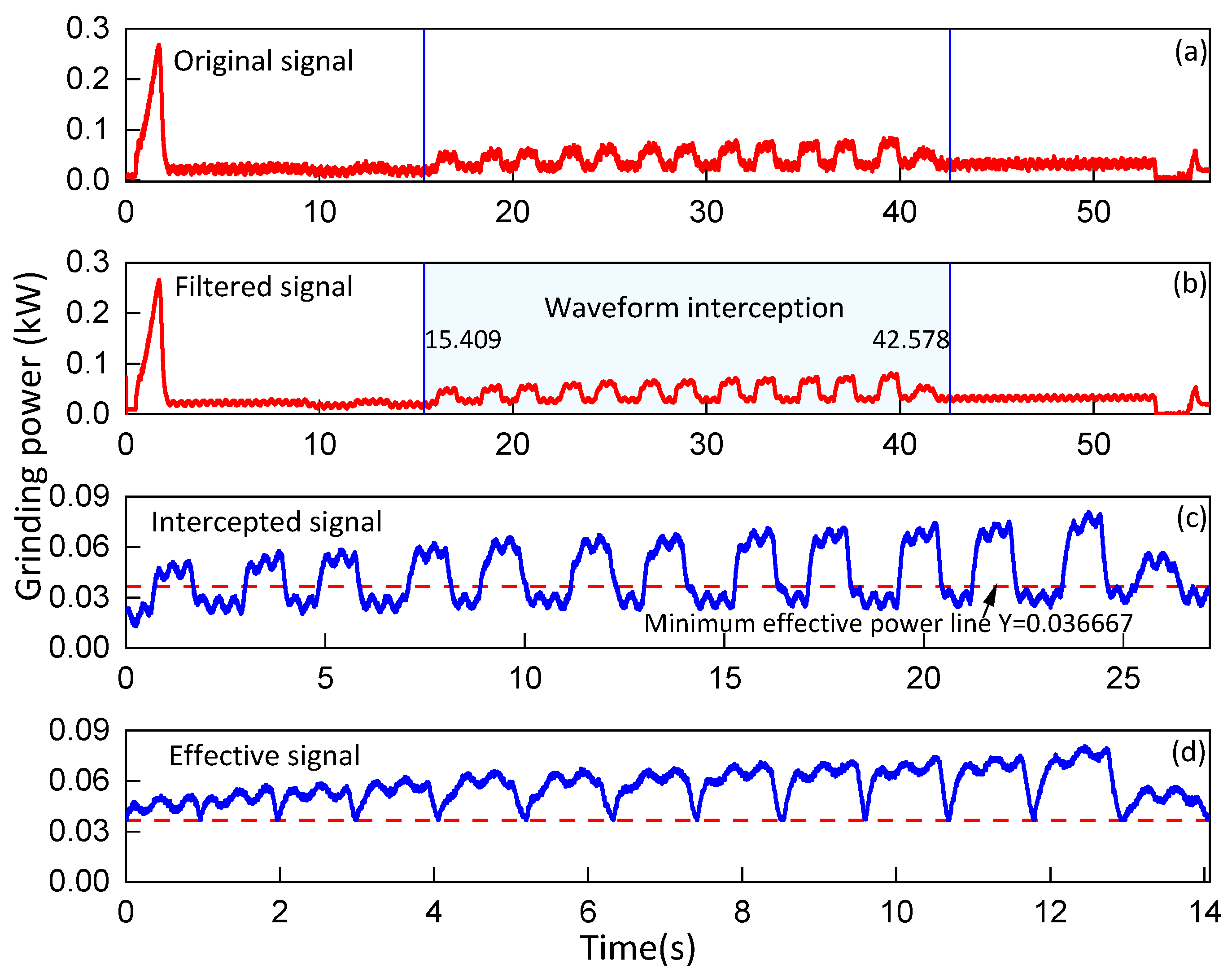 Lubricants 11 00351 g003