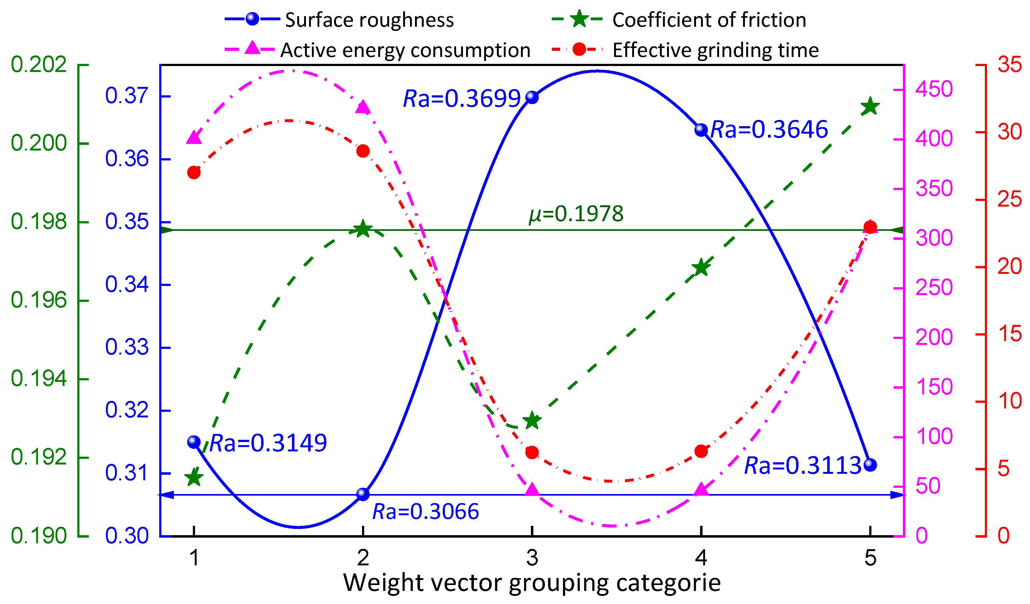 Lubricants 11 00351 g009