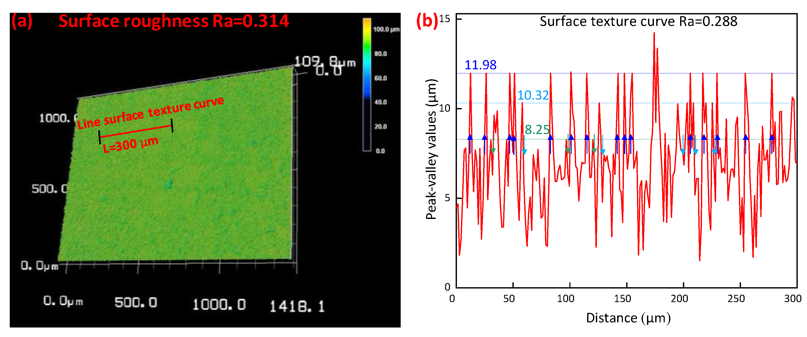 Lubricants 11 00351 g013