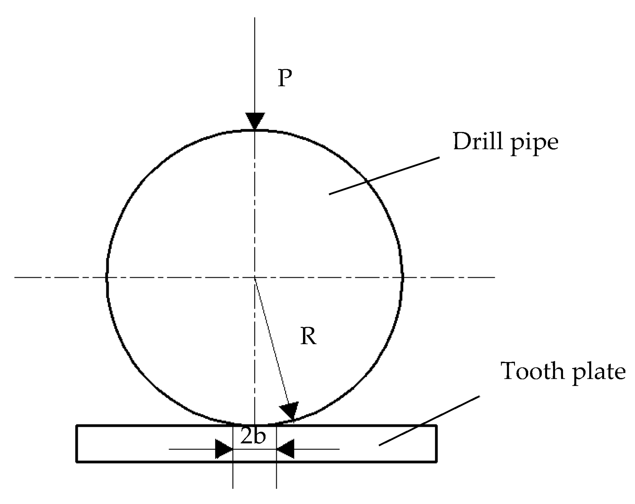Lubricants 11 00353 g001