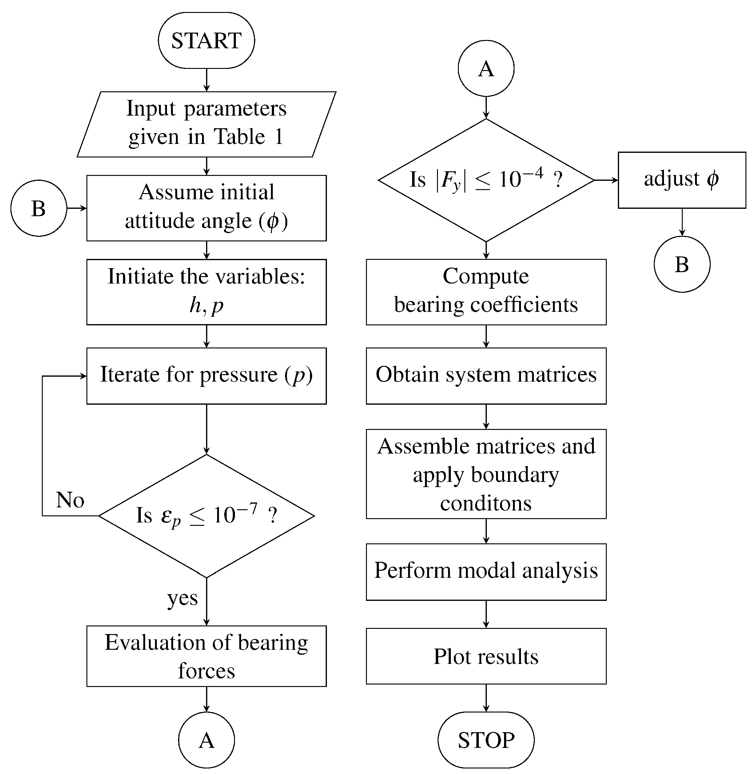 Lubricants 11 00355 g002