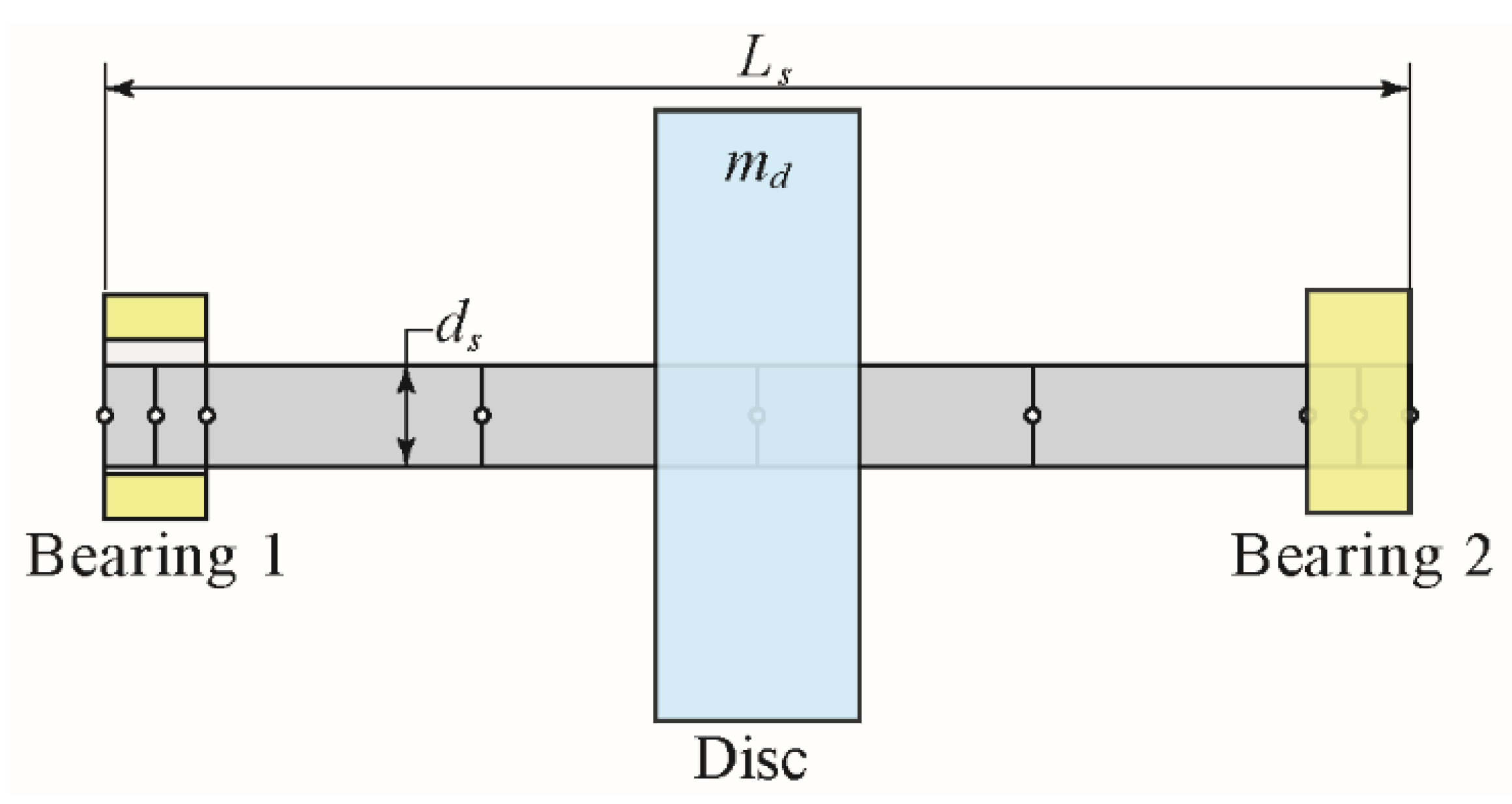 Lubricants 11 00355 g003