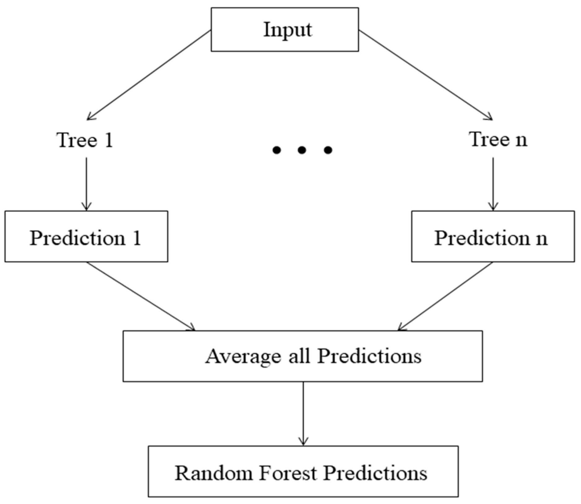Lubricants 11 00356 g003