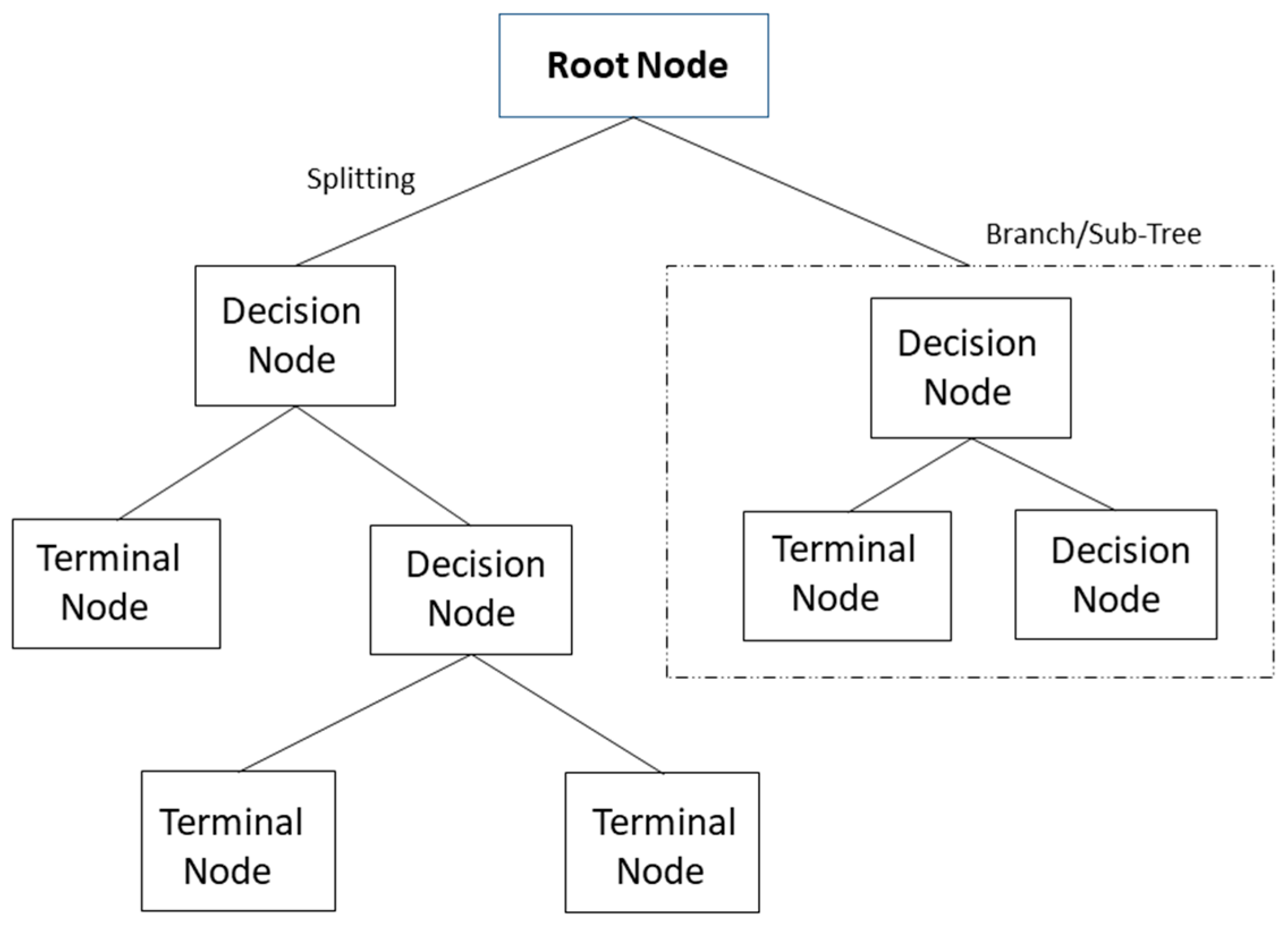 Lubricants 11 00356 g005