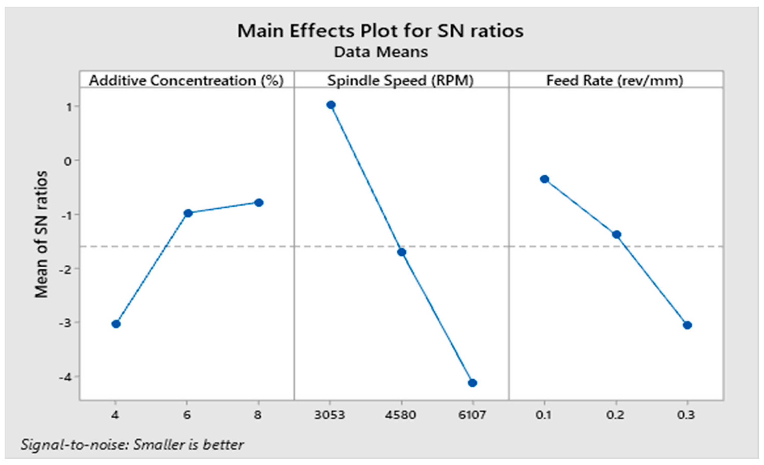 Lubricants 11 00356 g010