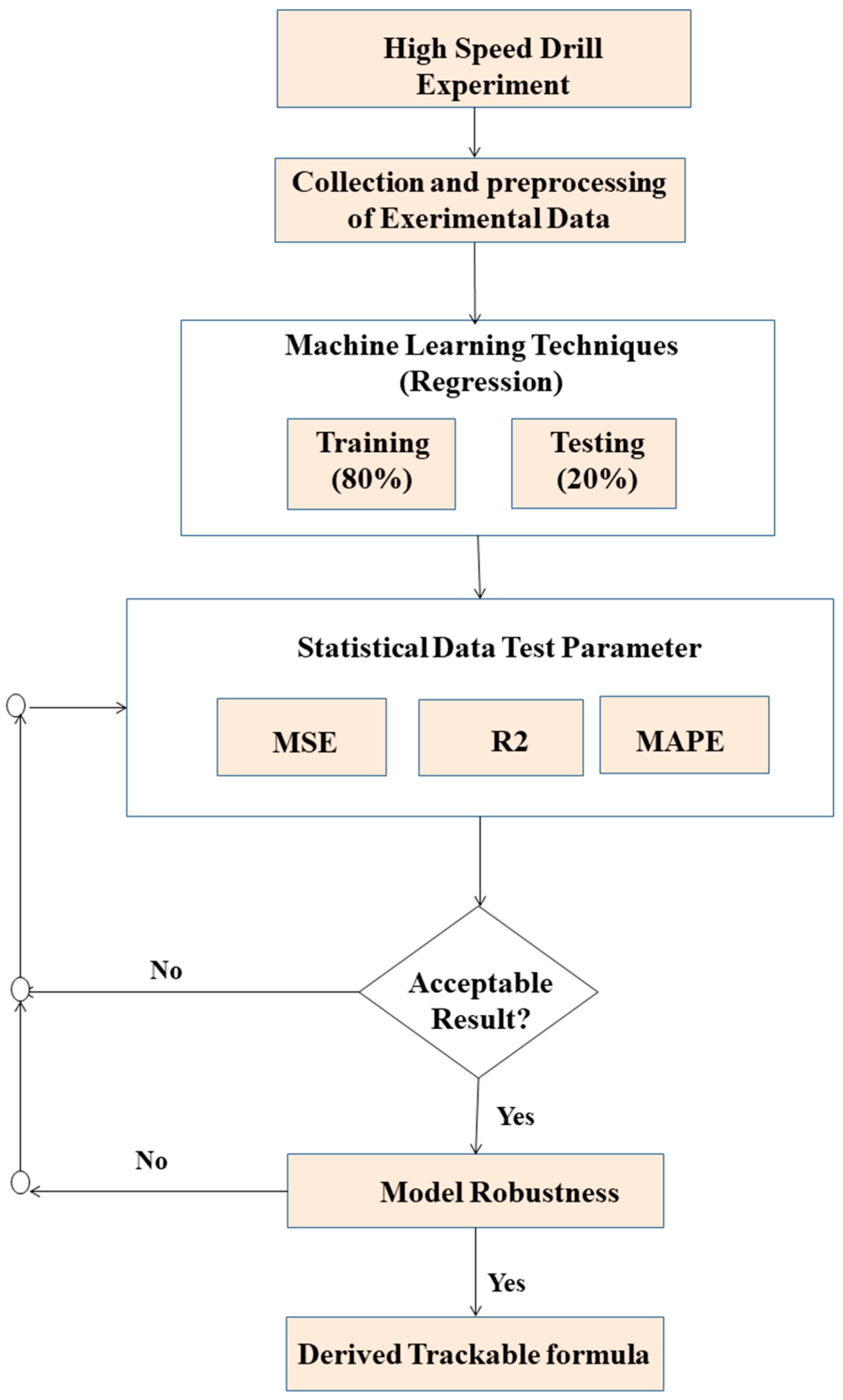 Lubricants 11 00356 g011