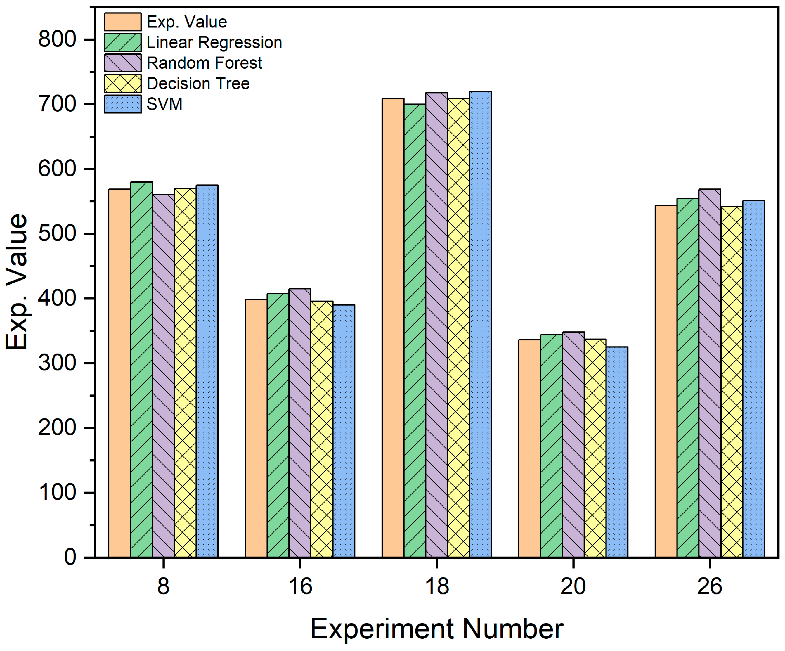Lubricants 11 00356 g012
