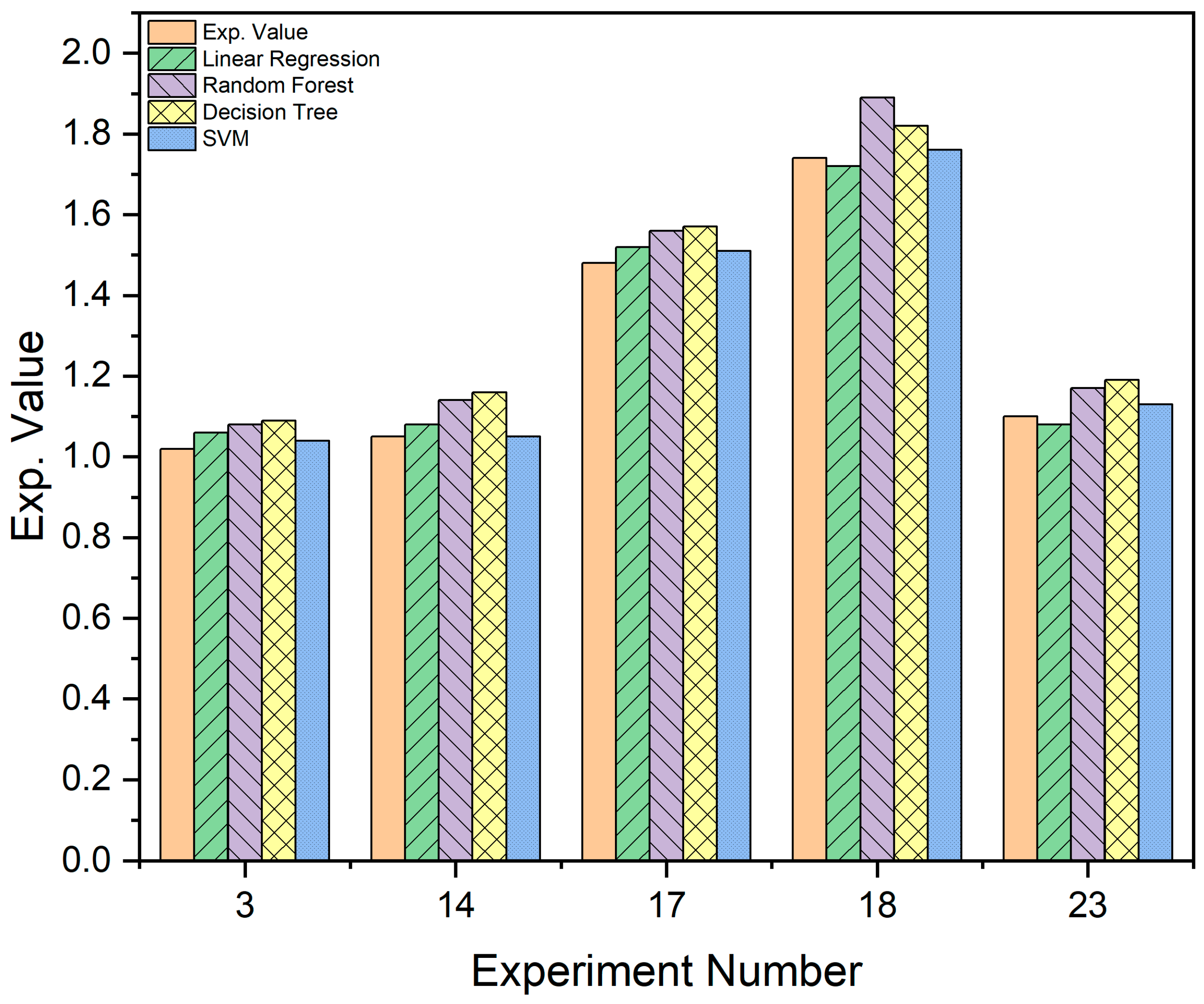 Lubricants 11 00356 g013